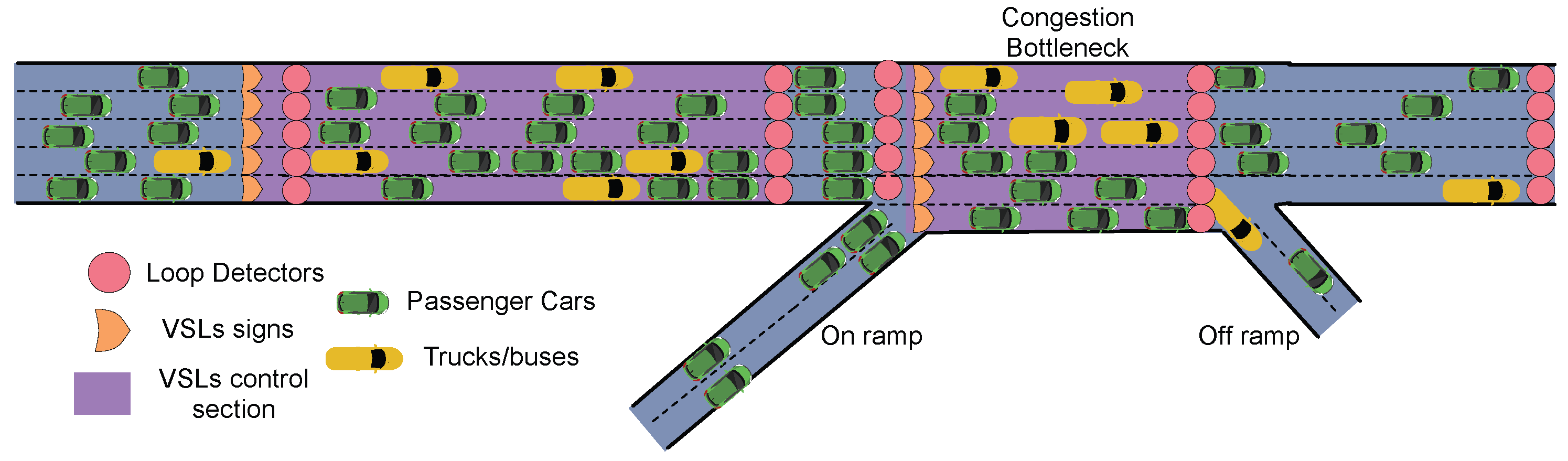 Sensors 23 04659 g001 Sensors 23 04659 g001