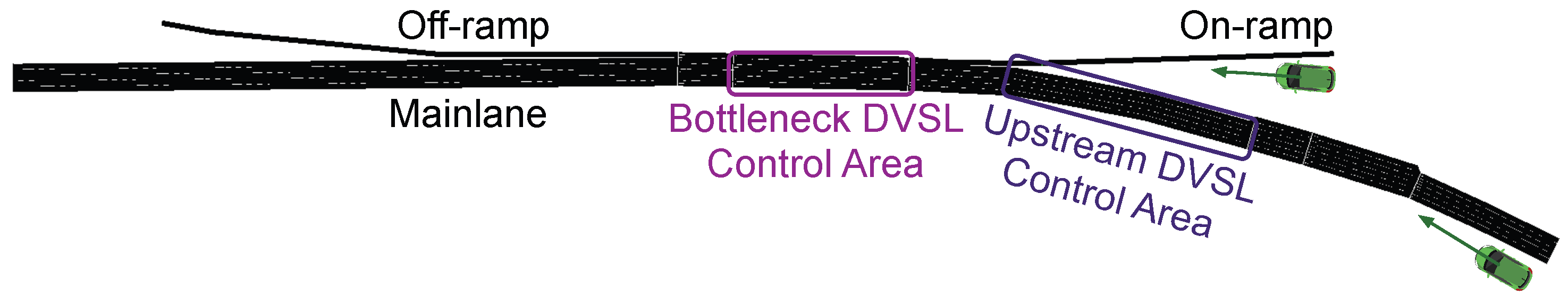 Sensors 23 04659 g003 Sensors 23 04659 g003