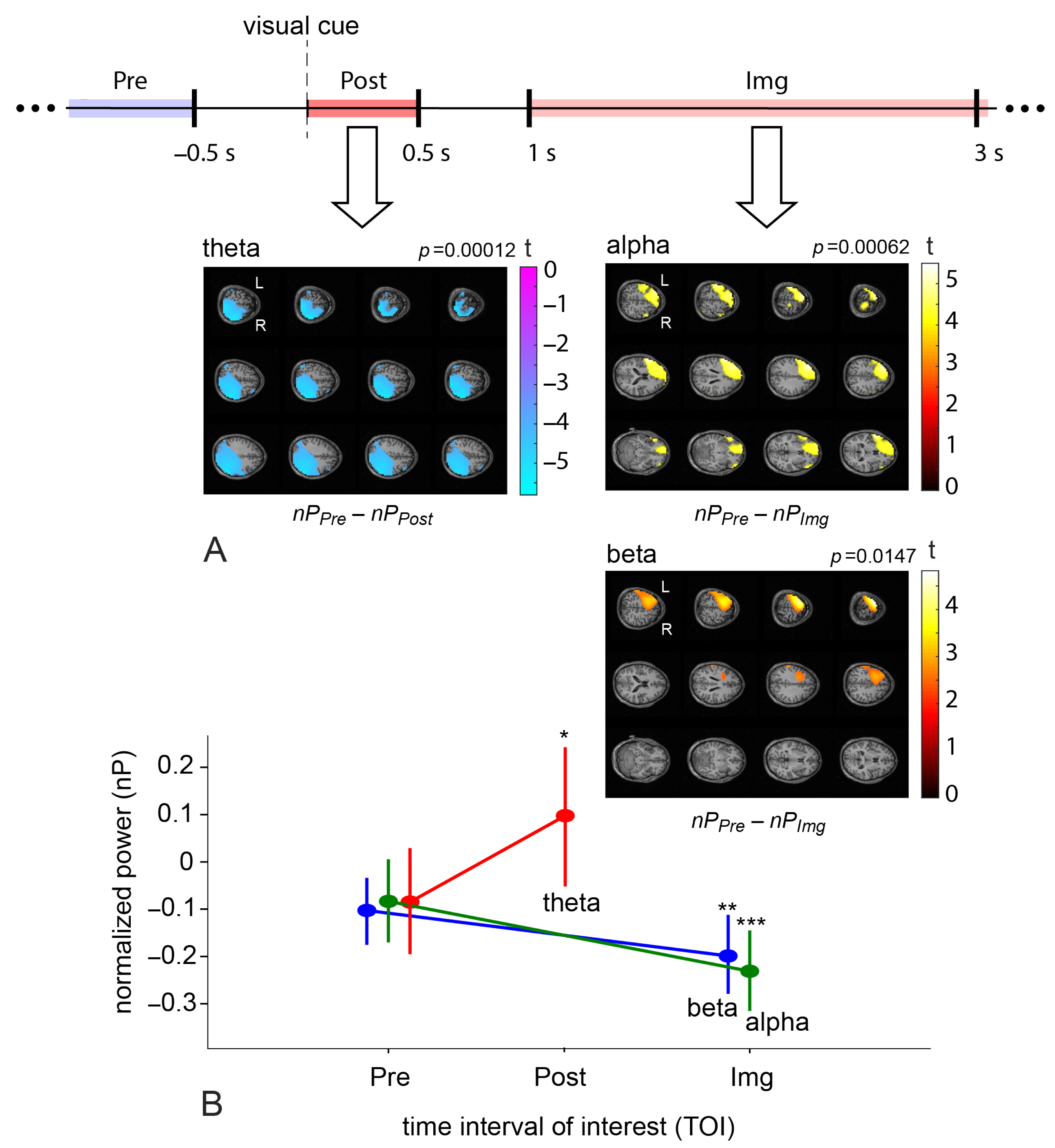 Sensors 23 04661 g004