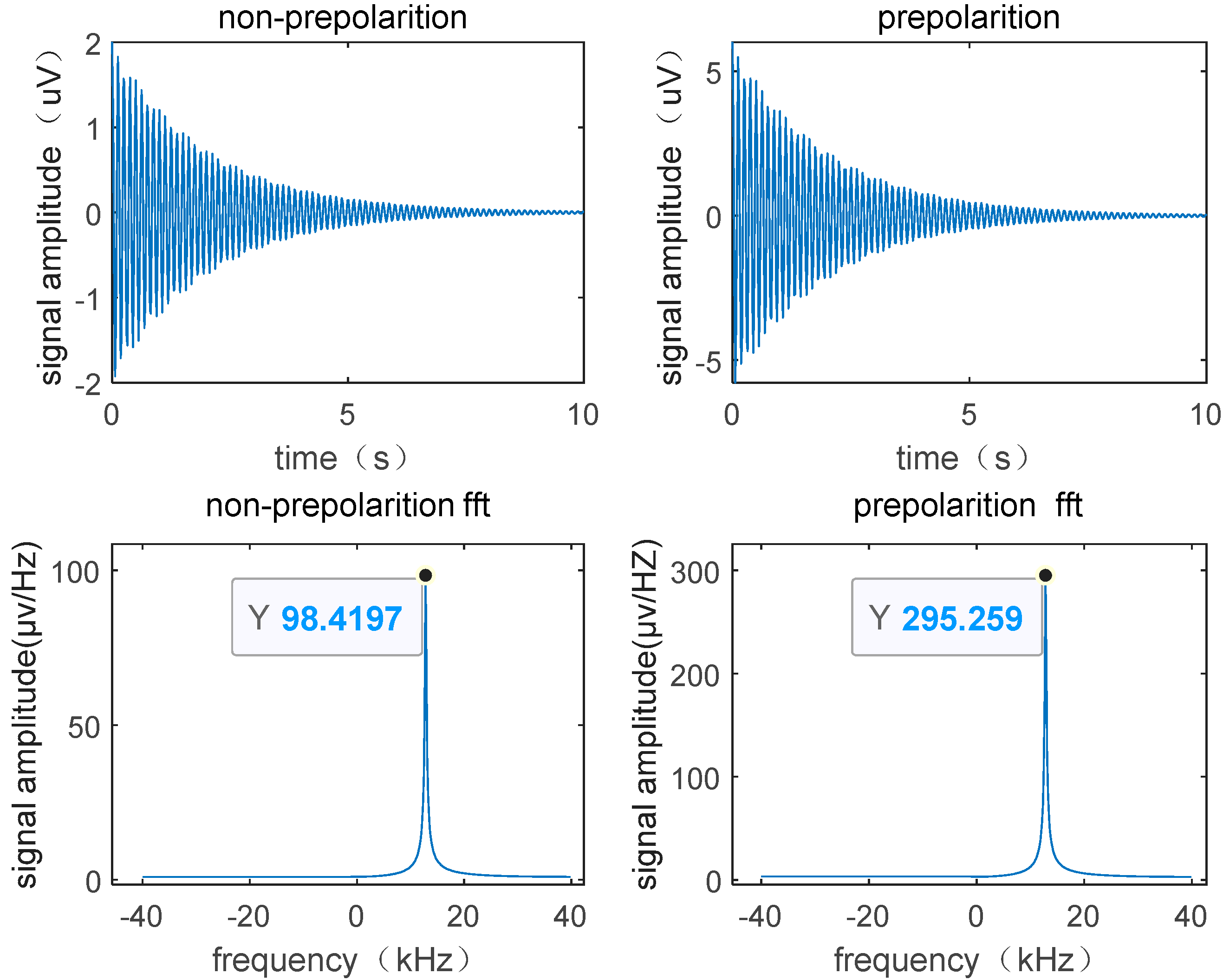 Sensors 23 04663 g003