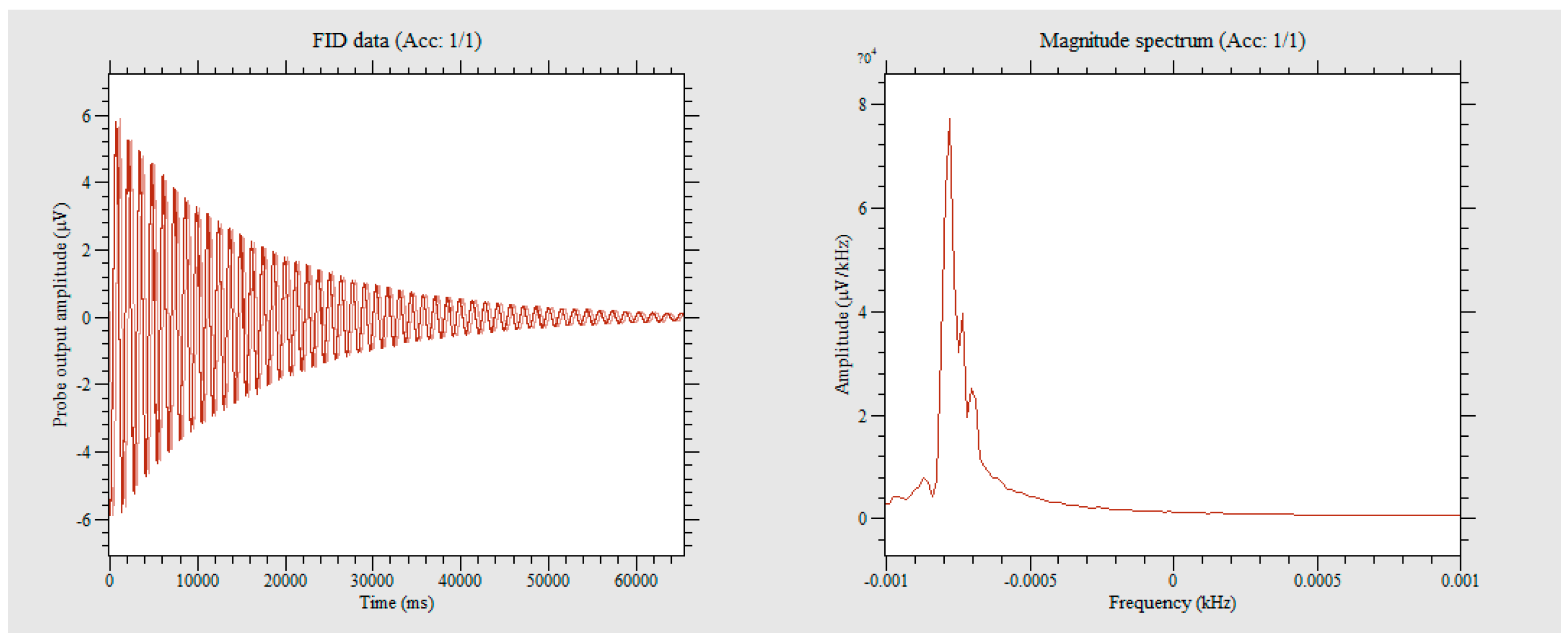 Sensors 23 04663 g012