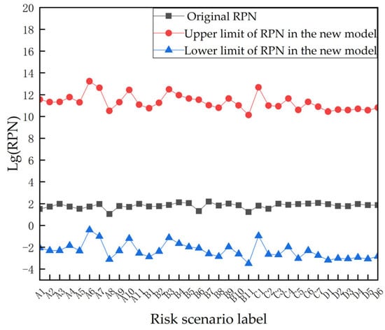 Sensors 23 04664 g006