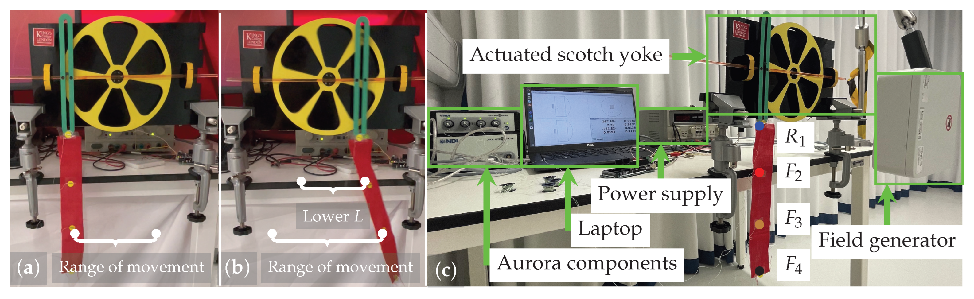 Sensors 23 04669 g003