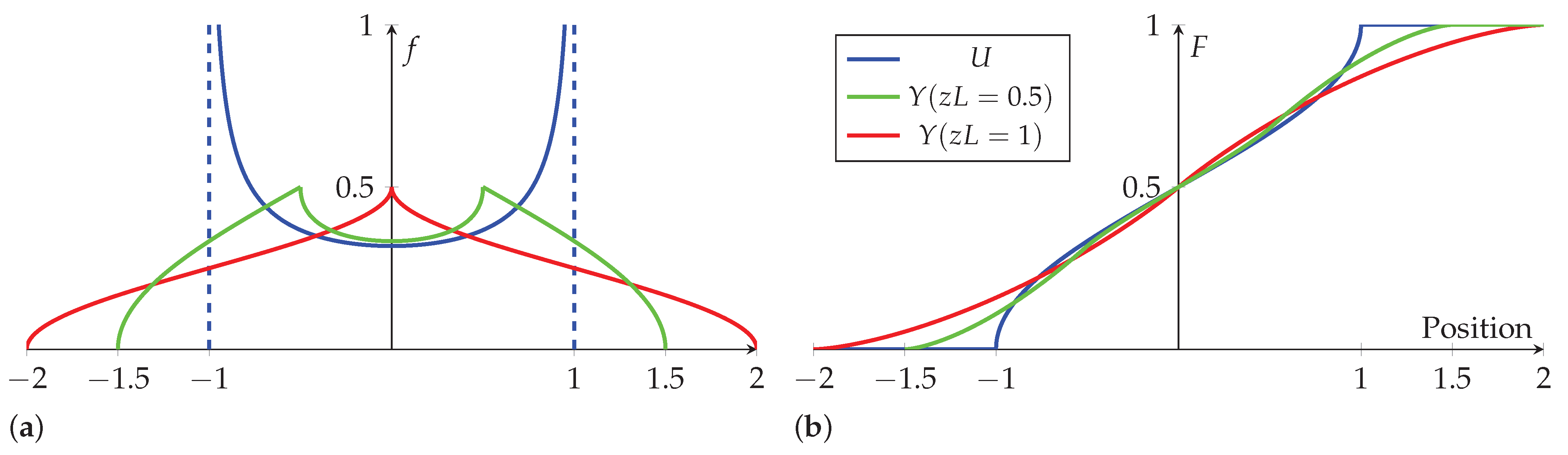 Sensors 23 04669 g004