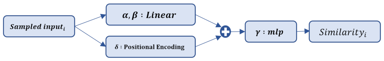 Sensors 23 04675 g002