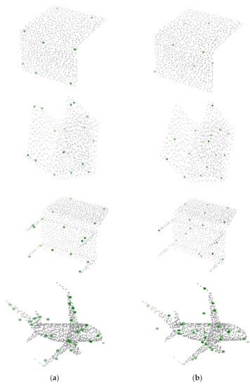 Sensors 23 04675 g005