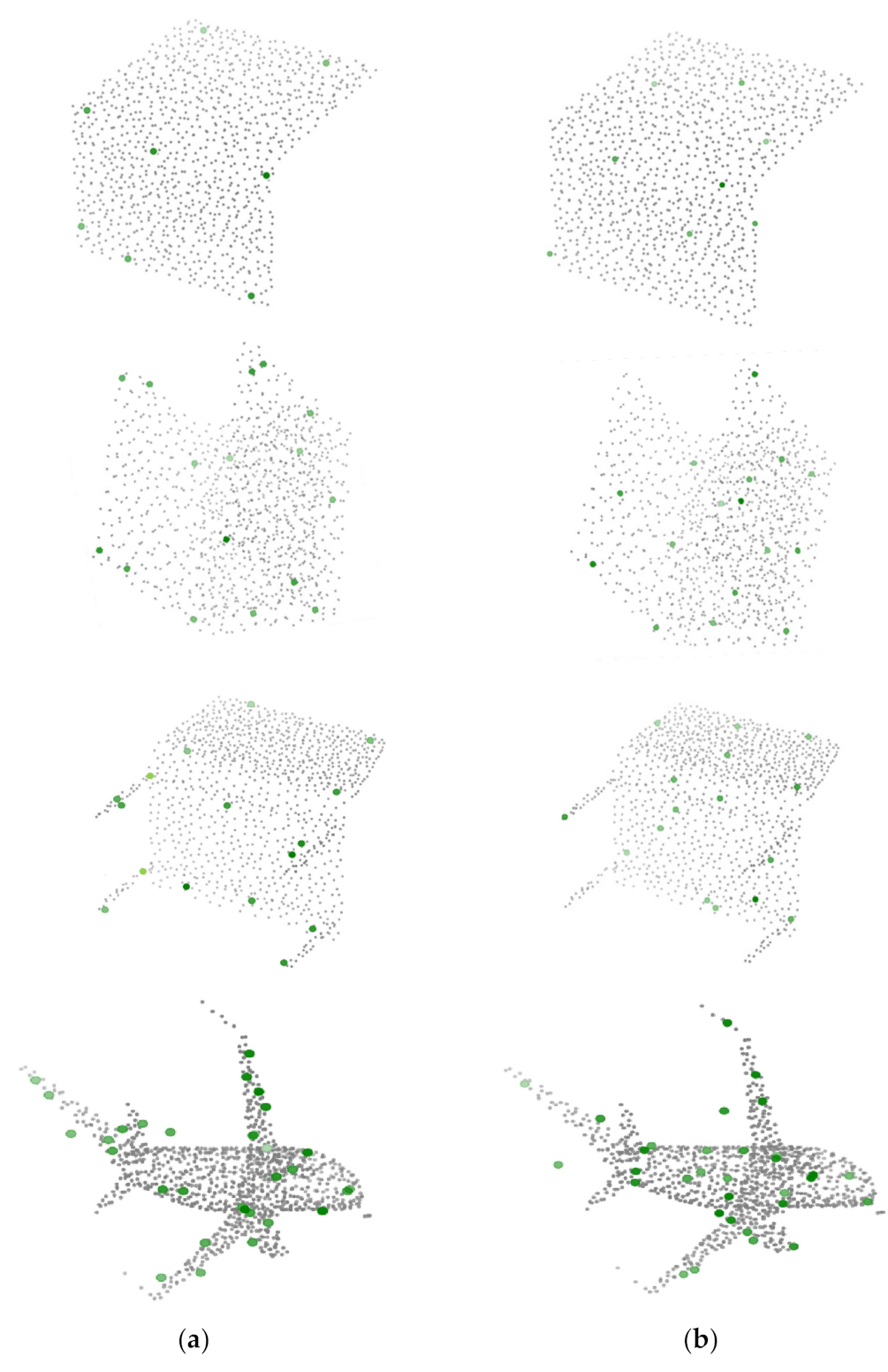 Sensors 23 04675 g005