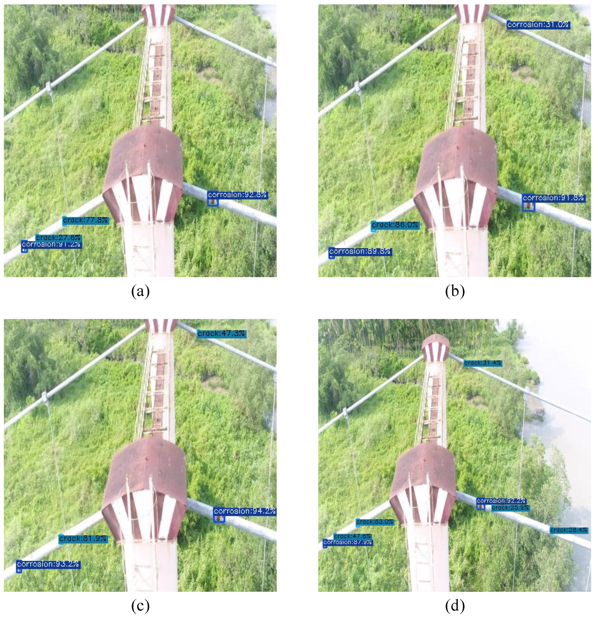 Sensors 23 04681 g007 Sensors 23 04681 g007