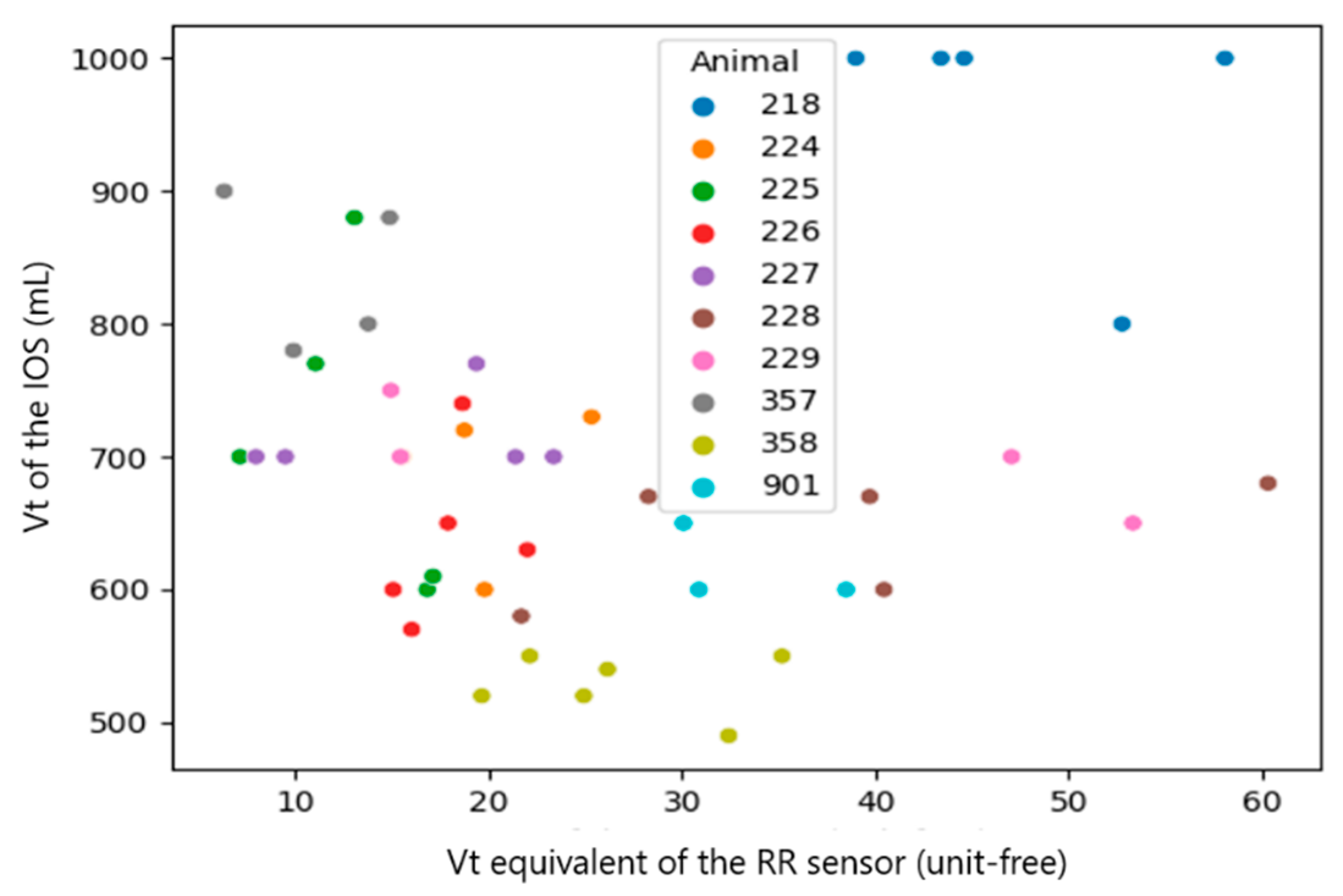 Sensors 23 04683 g009