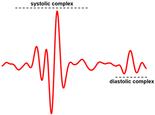 Sensors 23 04684 i001 Sensors 23 04684 i001