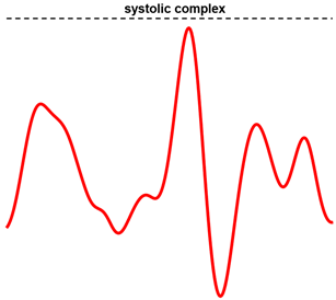 Sensors 23 04684 i002 Sensors 23 04684 i002