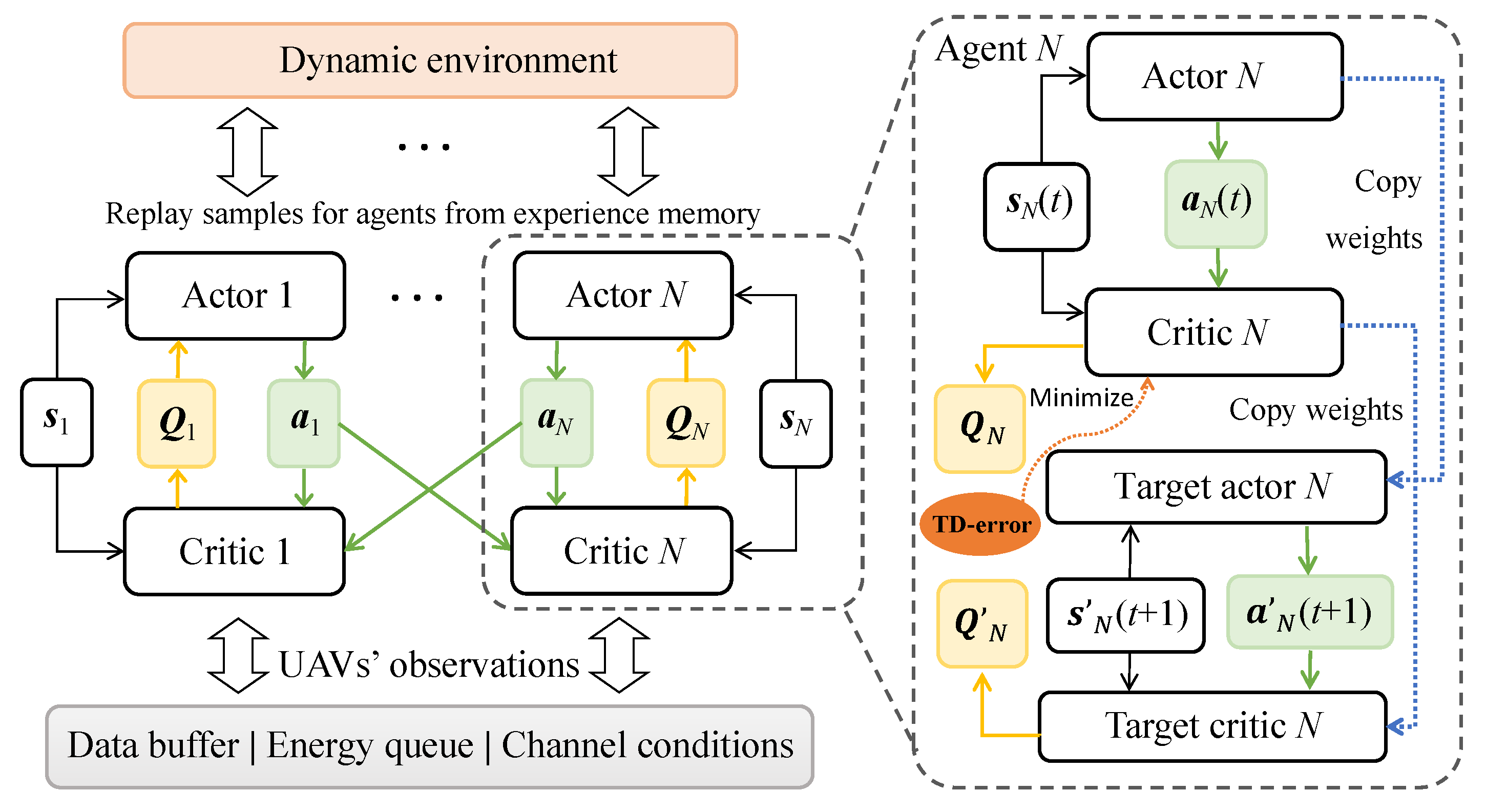 Sensors 23 04691 g002