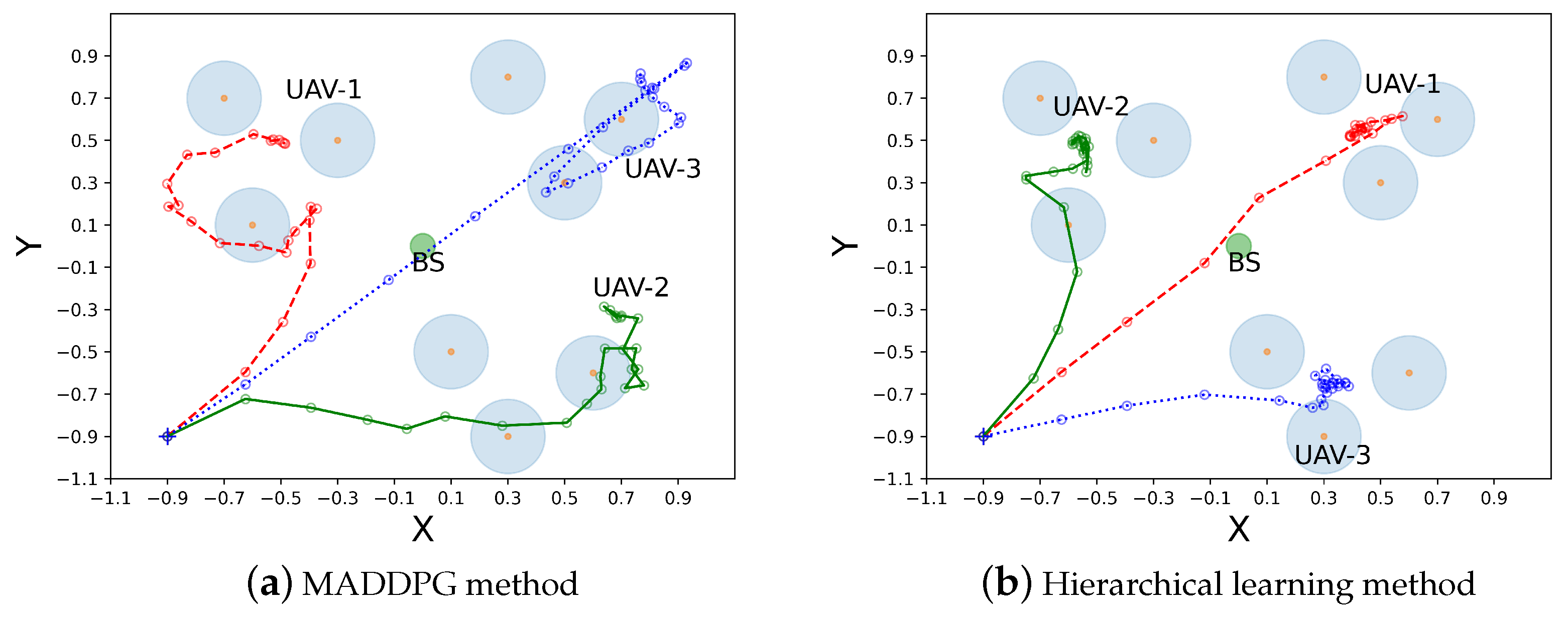 Sensors 23 04691 g007
