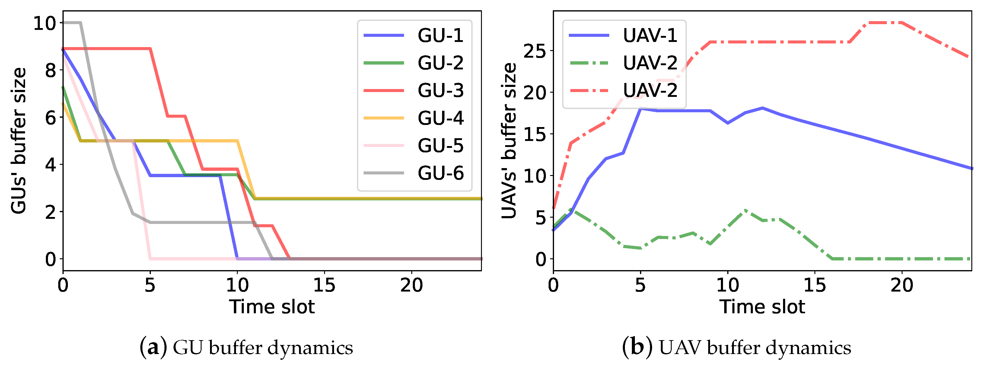 Sensors 23 04691 g009