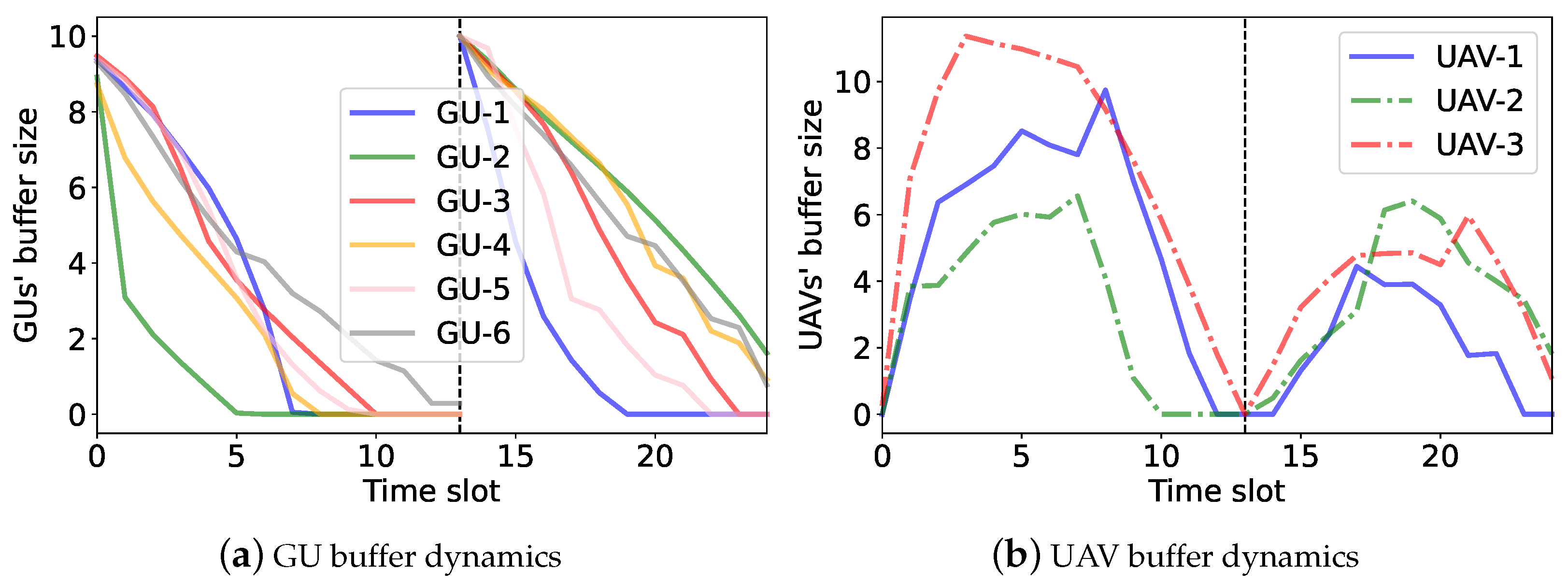 Sensors 23 04691 g011