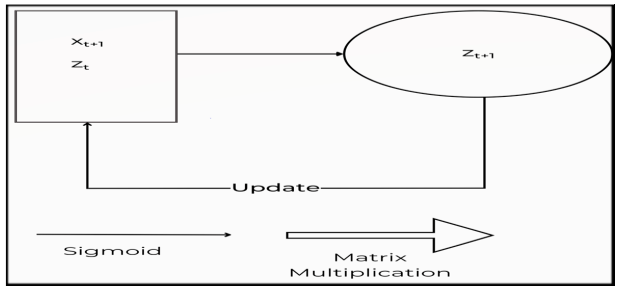 Sensors 23 04692 g002