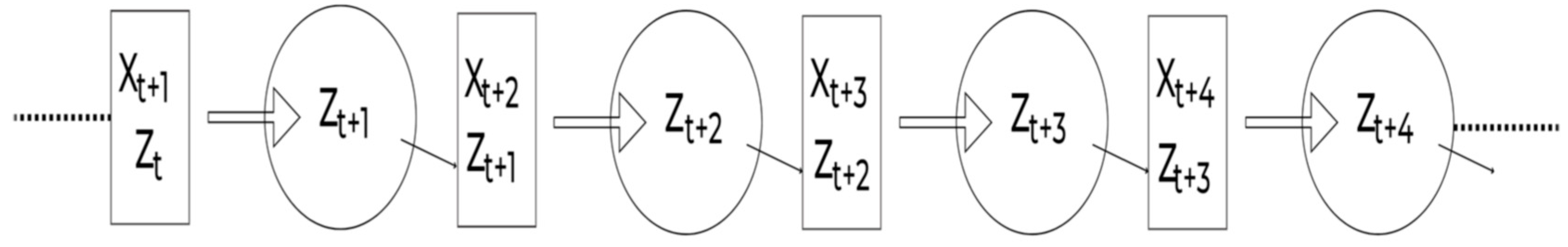 Sensors 23 04692 g003