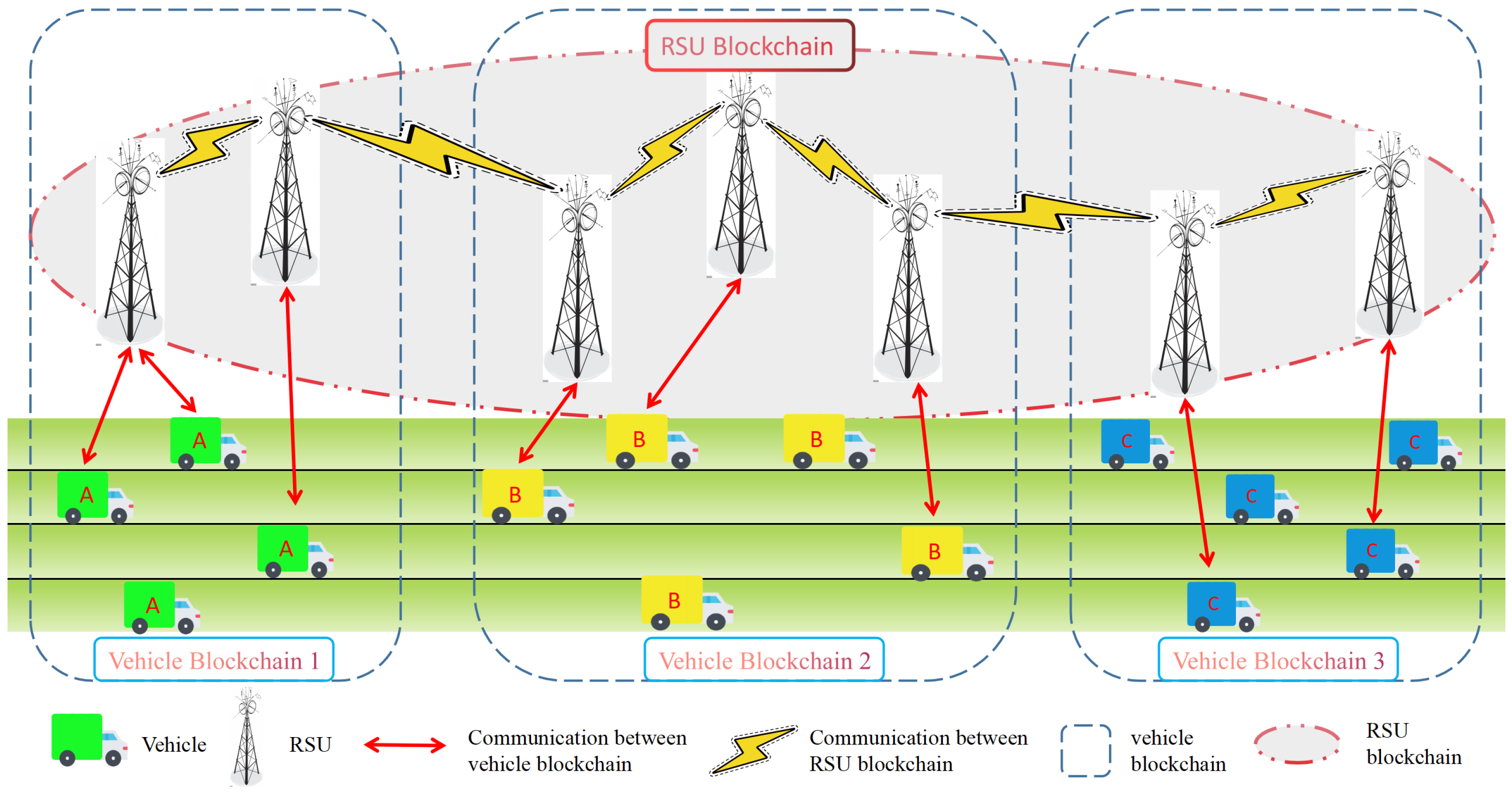 Sensors 23 04699 g001
