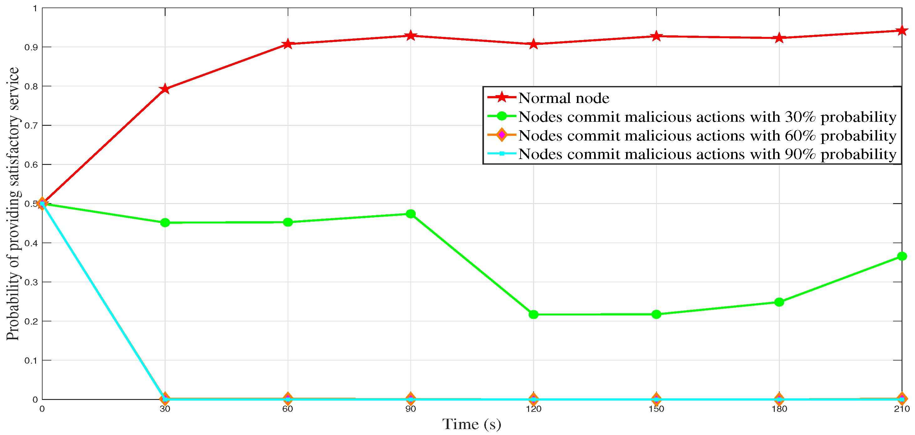 Sensors 23 04699 g004