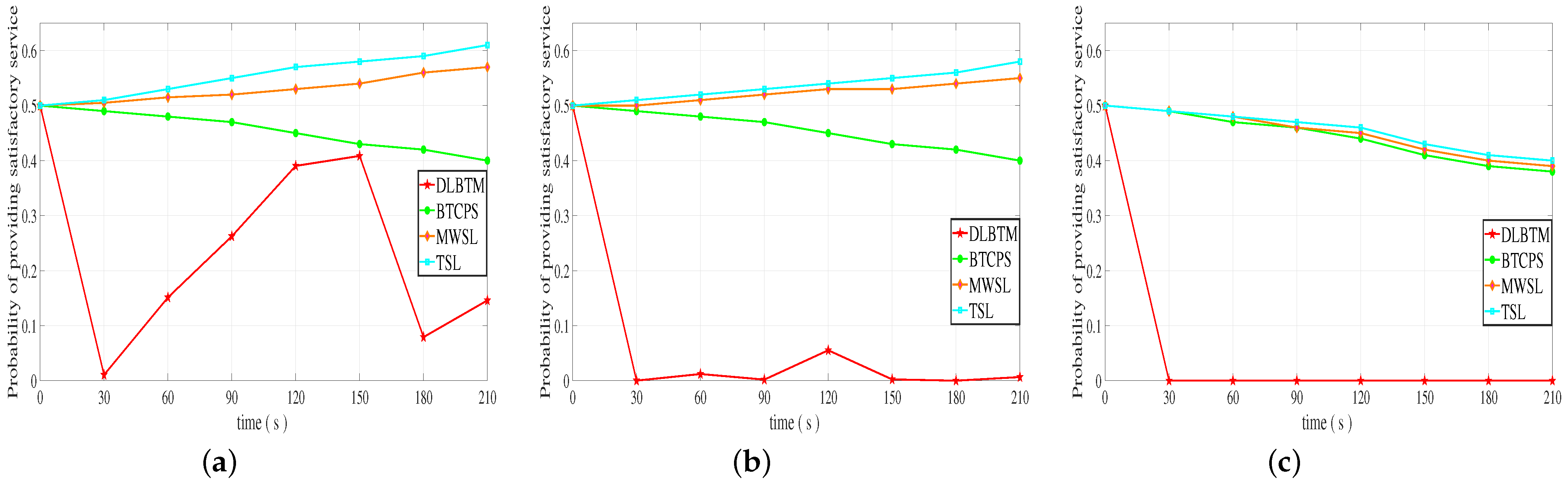 Sensors 23 04699 g008