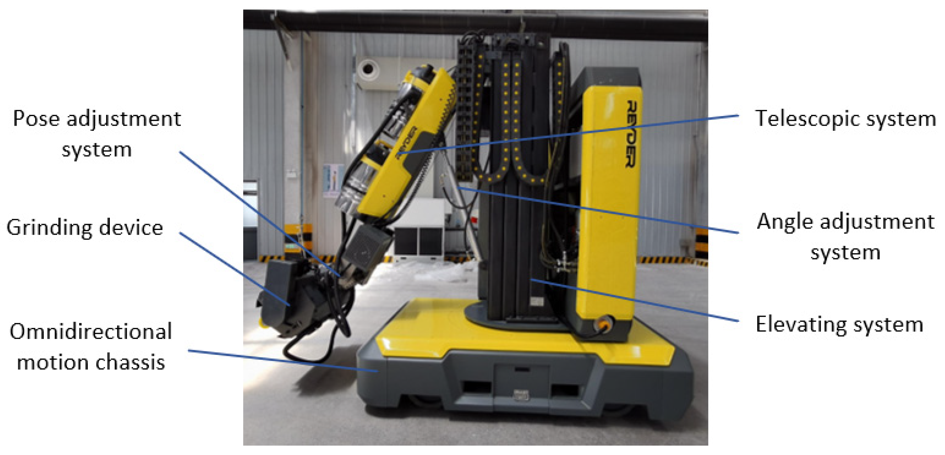 Sensors 23 04702 g001