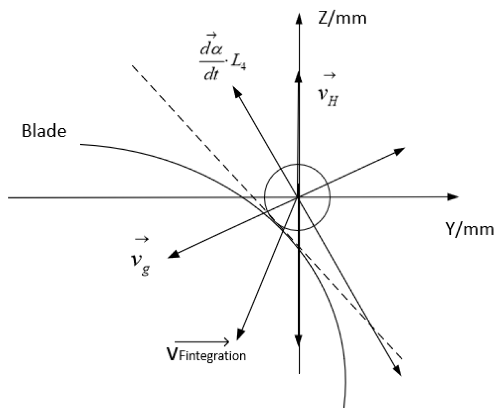 Sensors 23 04702 g012