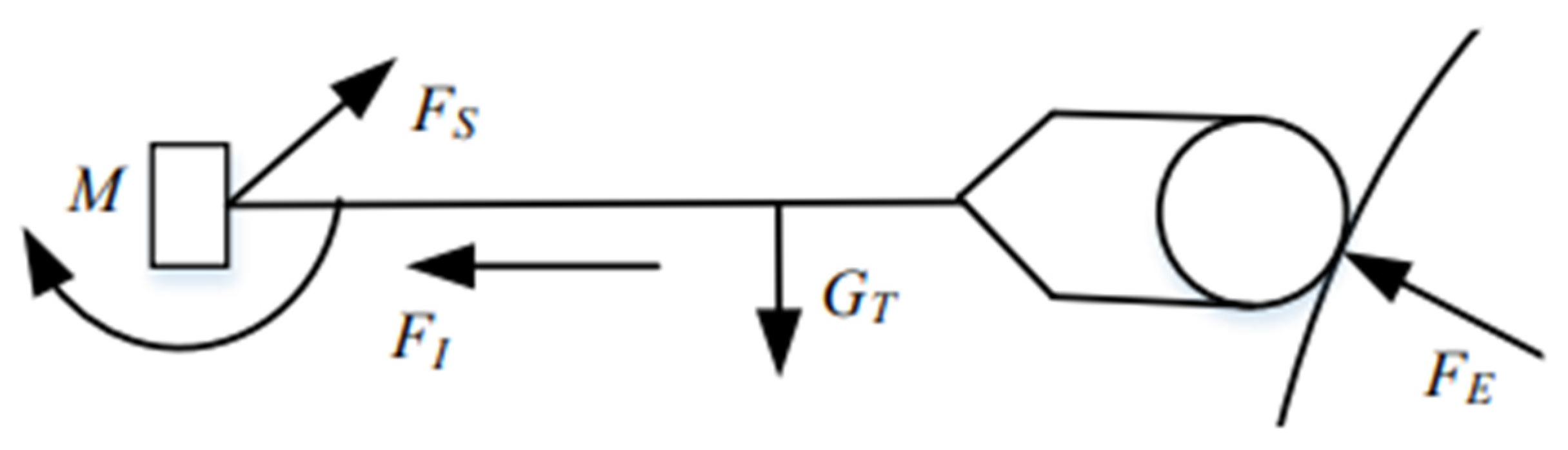 Sensors 23 04702 g017