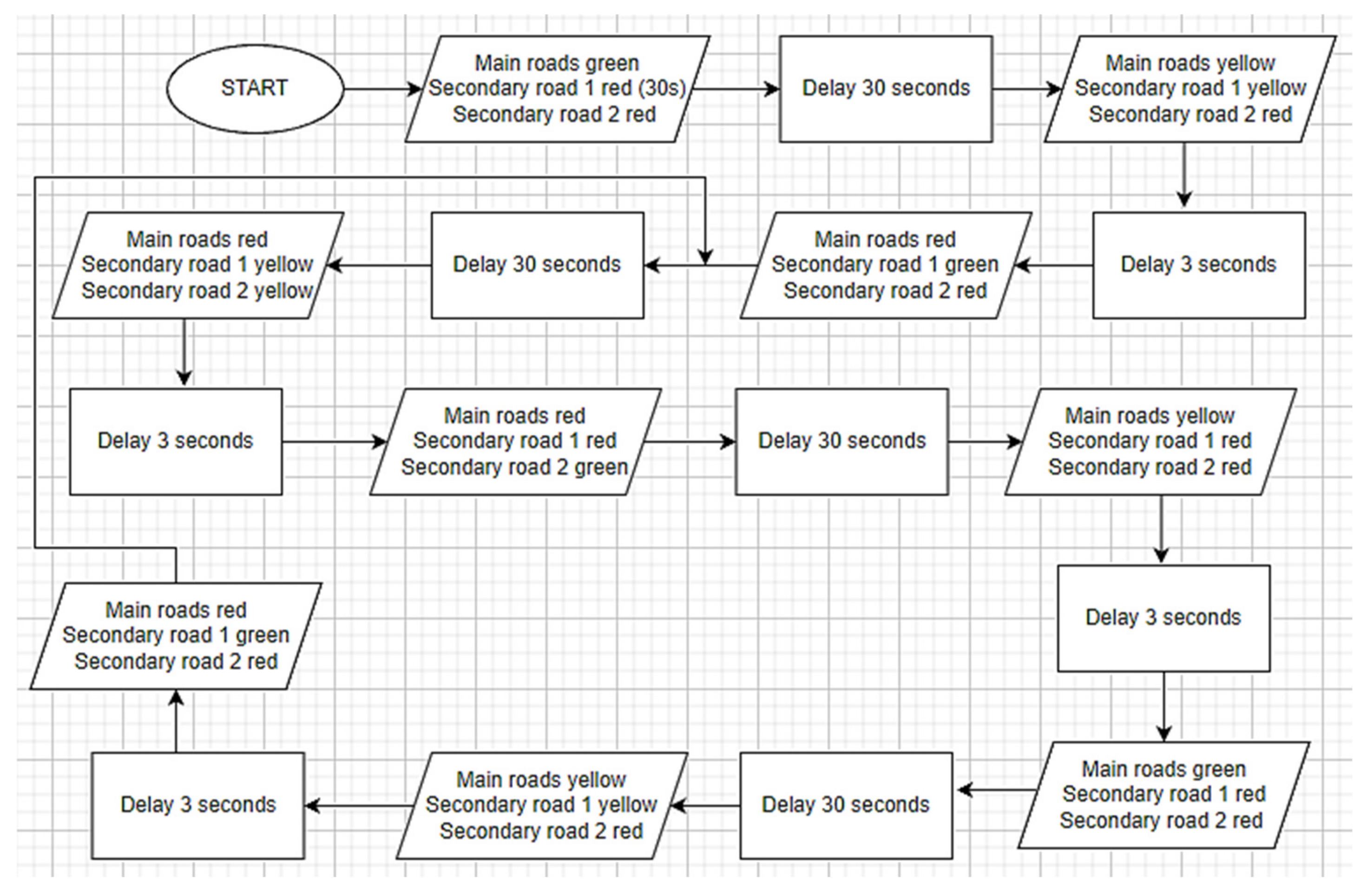 Sensors 23 04703 g004