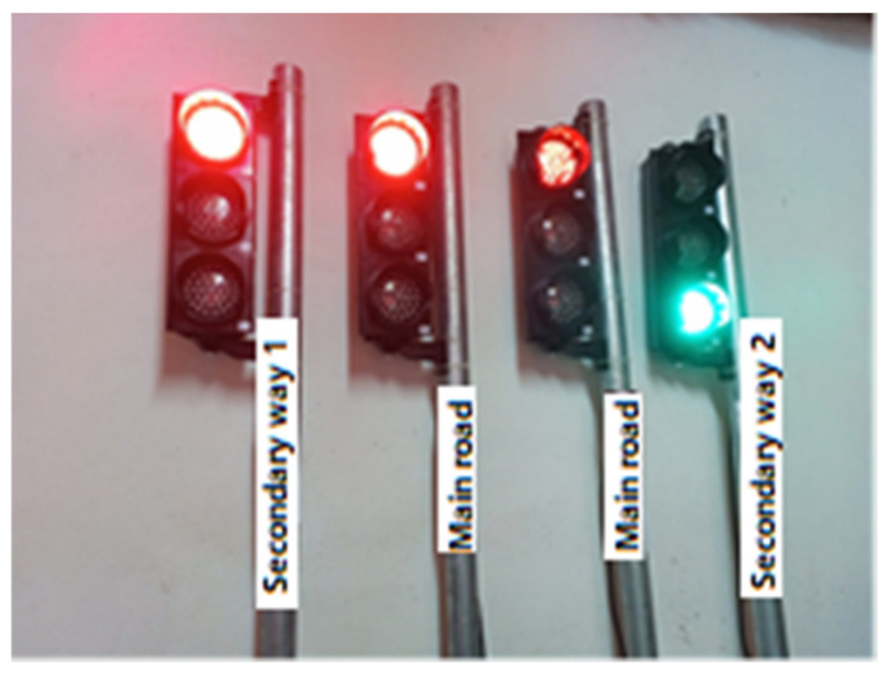 Sensors 23 04703 g007