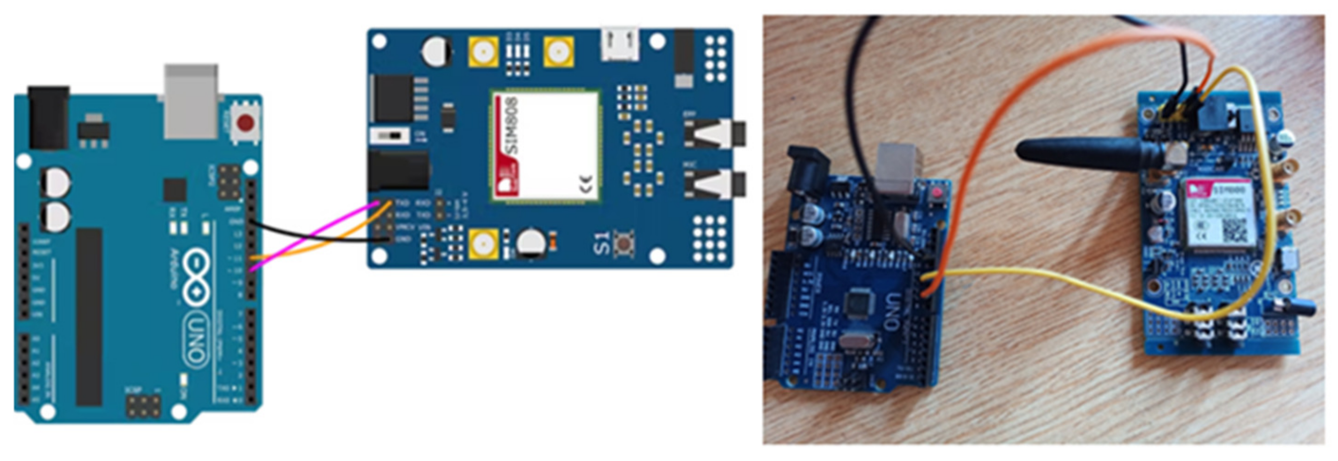 Sensors 23 04703 g014