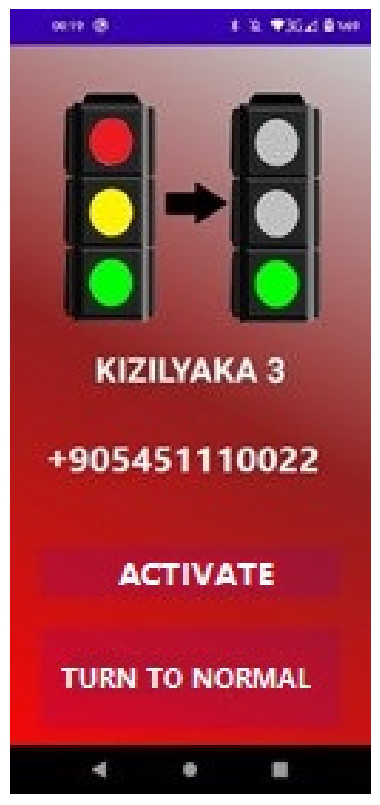 Sensors 23 04703 g021