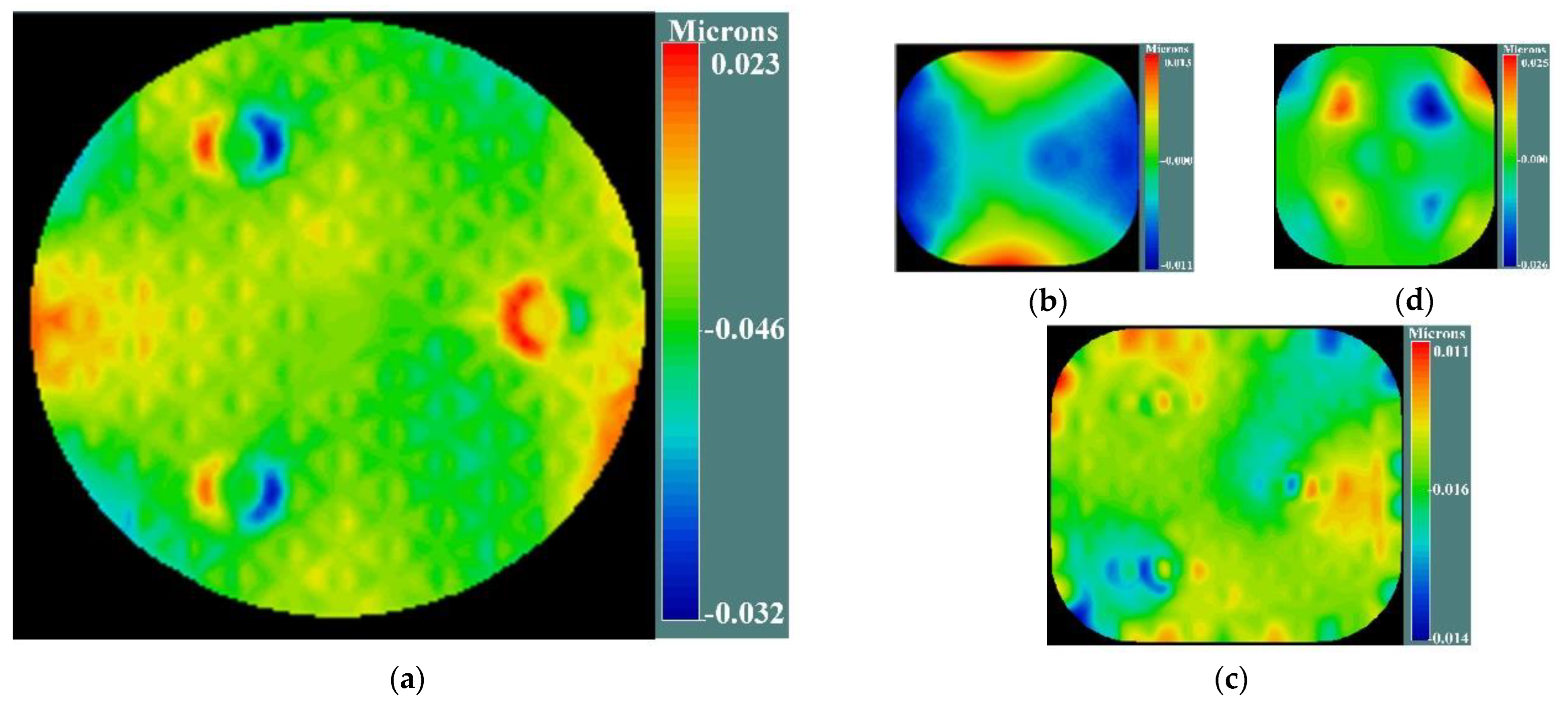 Sensors 23 04705 g004 Sensors 23 04705 g004