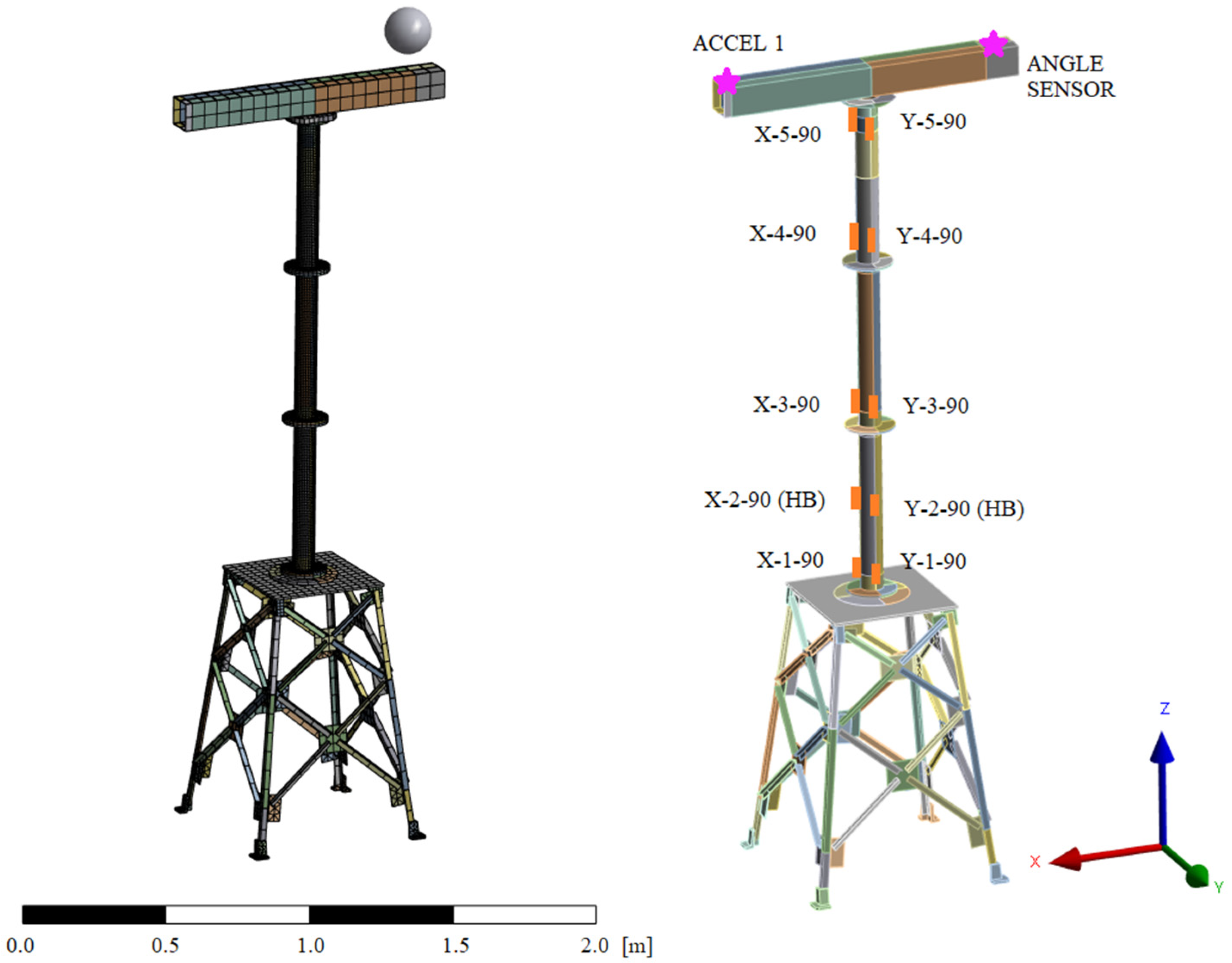 Sensors 23 04706 g004