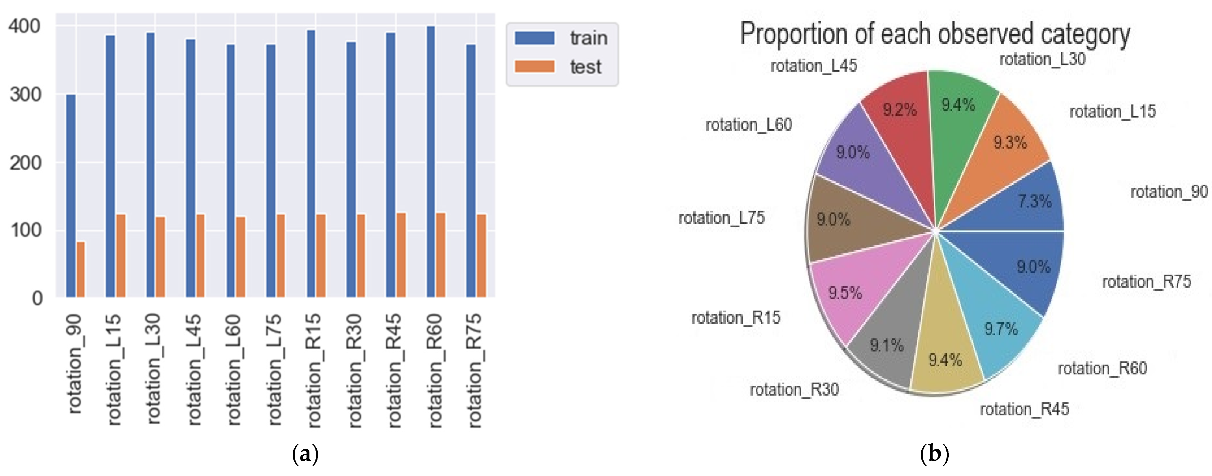 Sensors 23 04707 g007