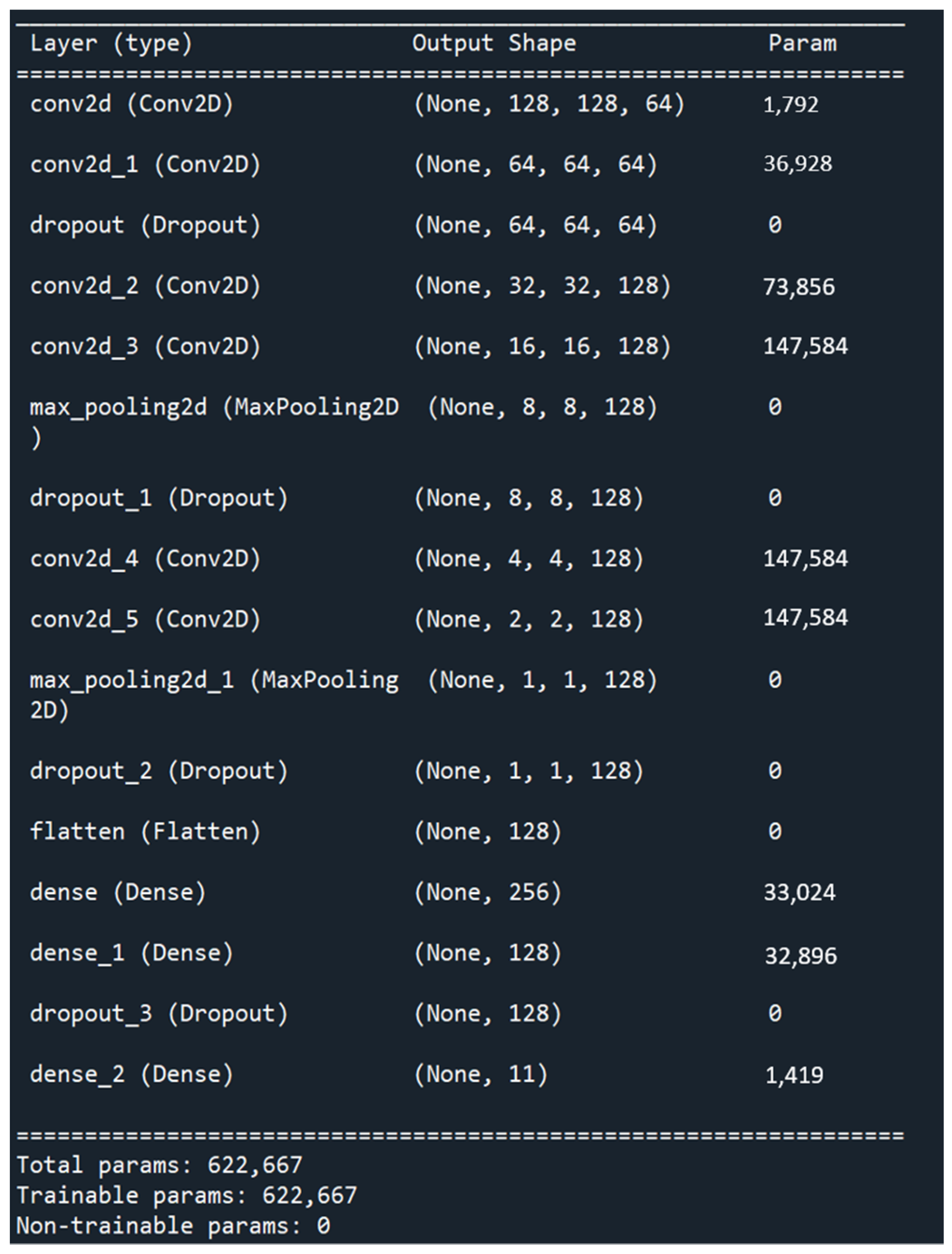 Sensors 23 04707 g009