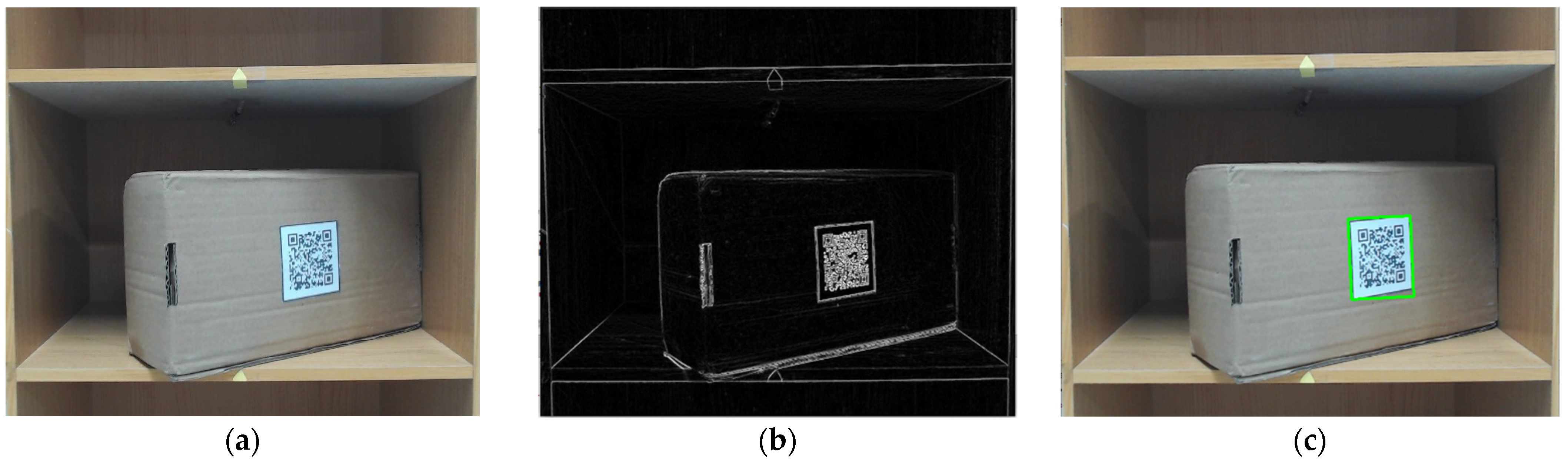 Sensors 23 04707 g014a
