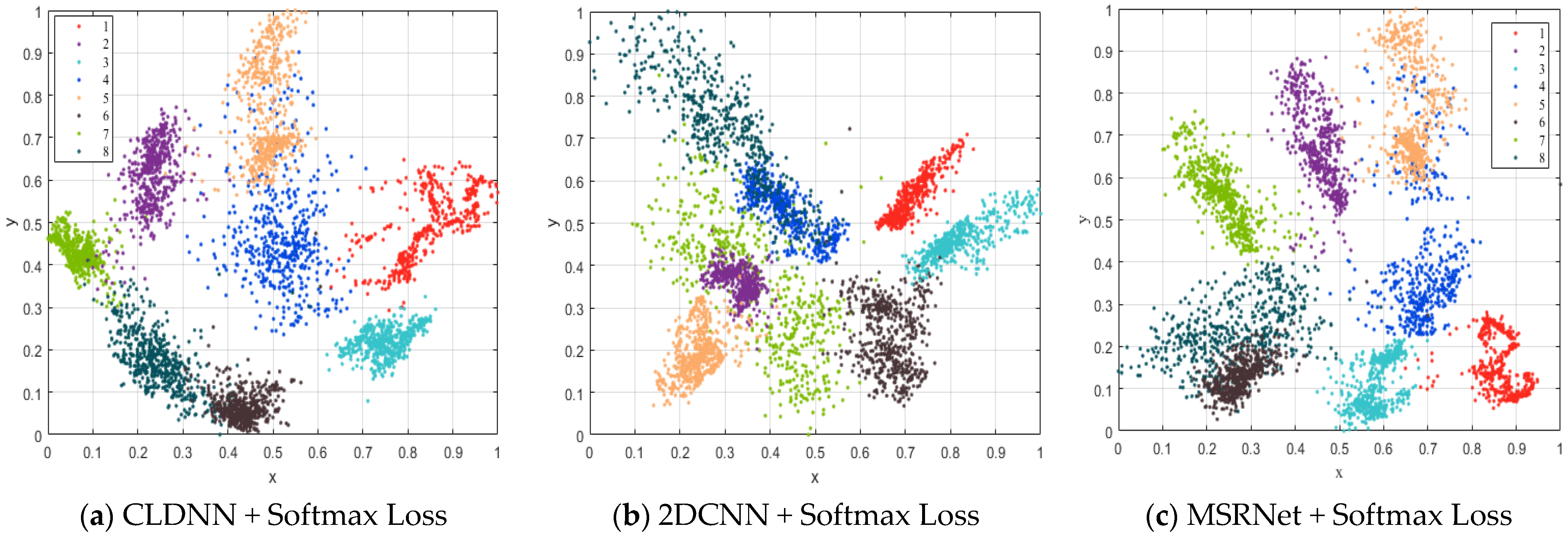 Sensors 23 04708 g015a