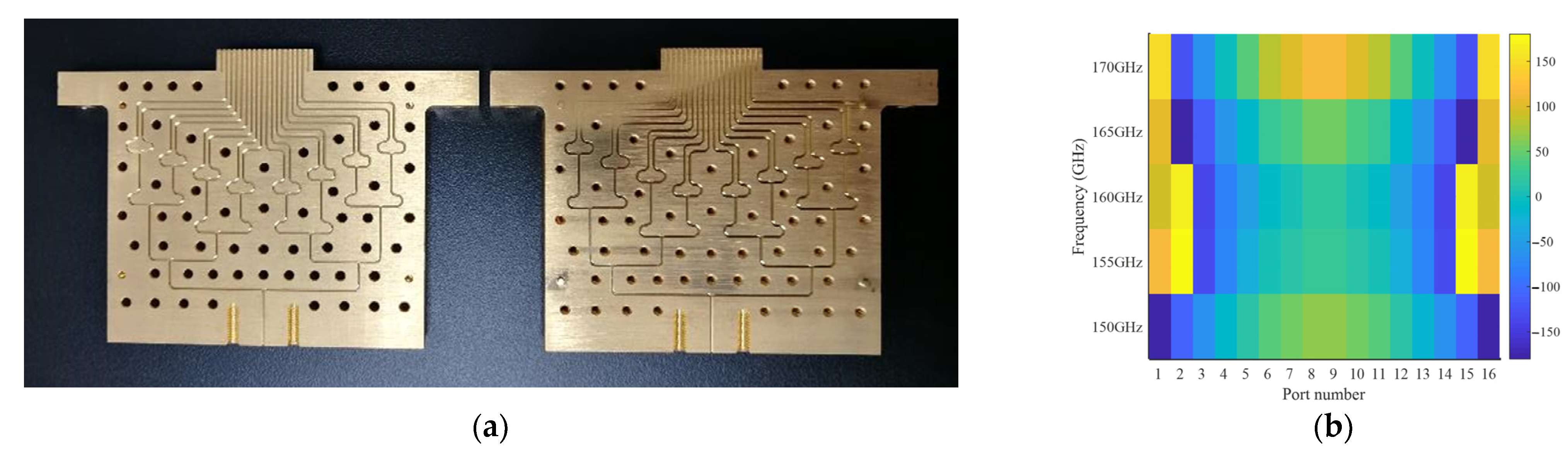 Sensors 23 04709 g013