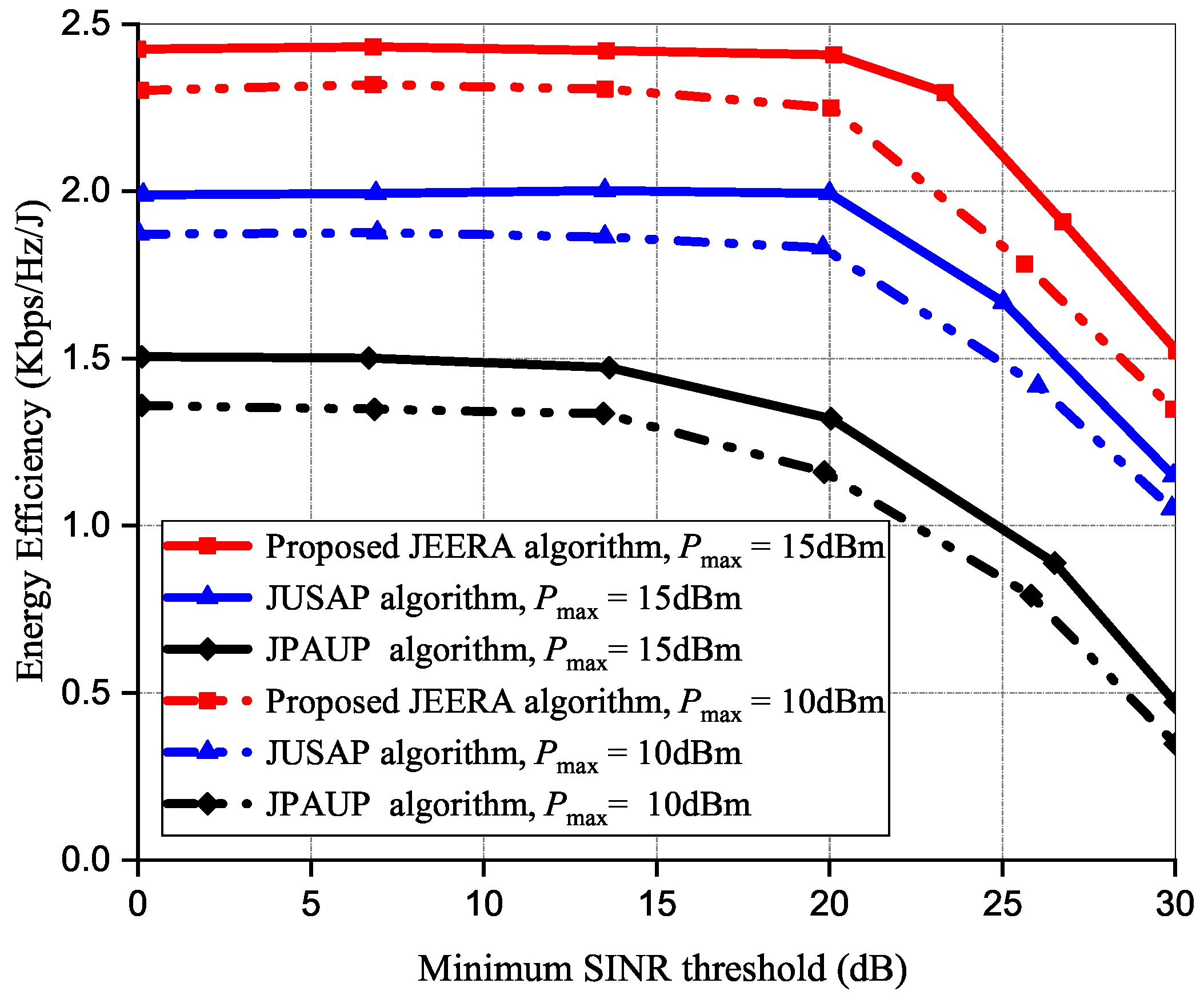 Sensors 23 04711 g009