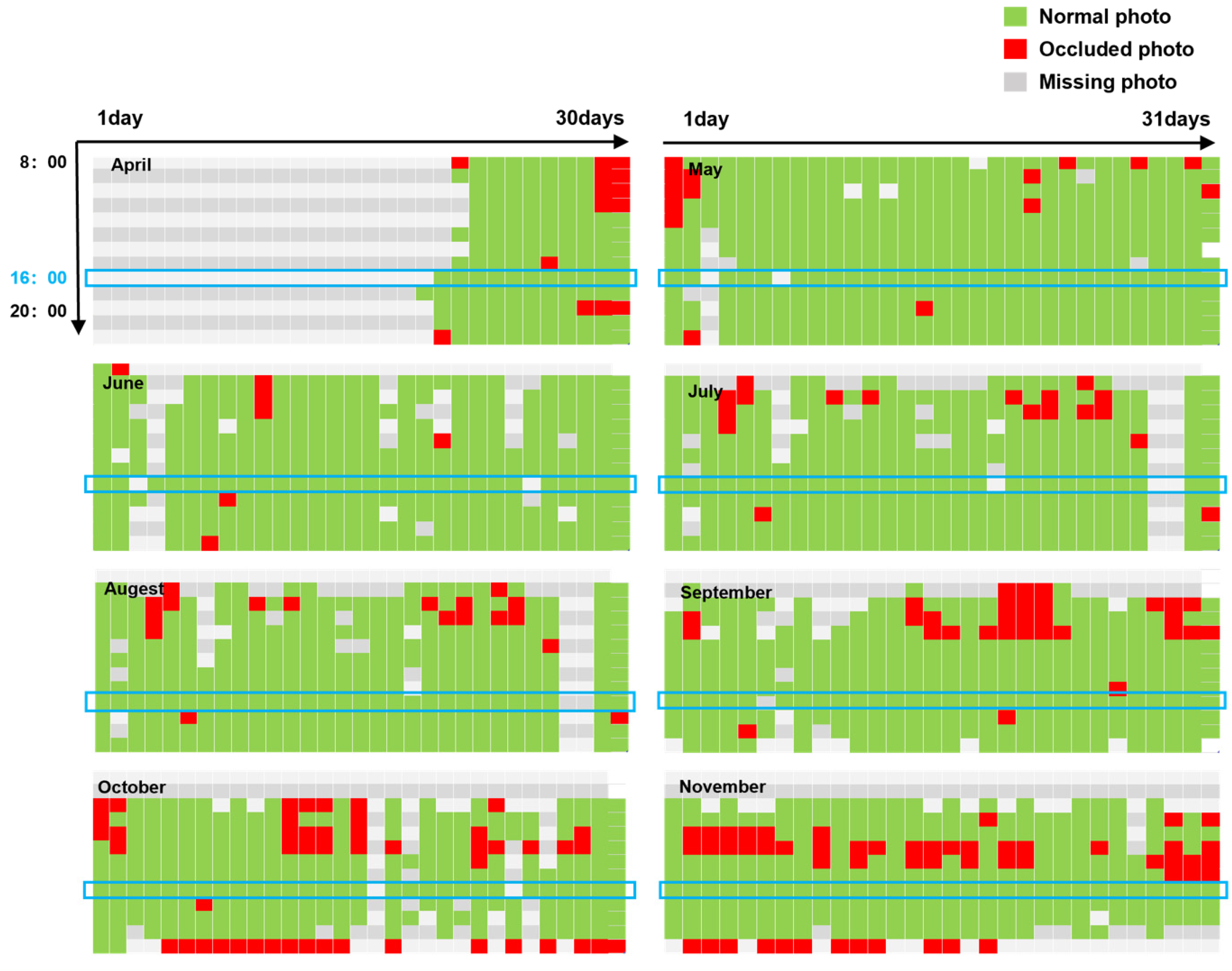 Sensors 23 04714 g005