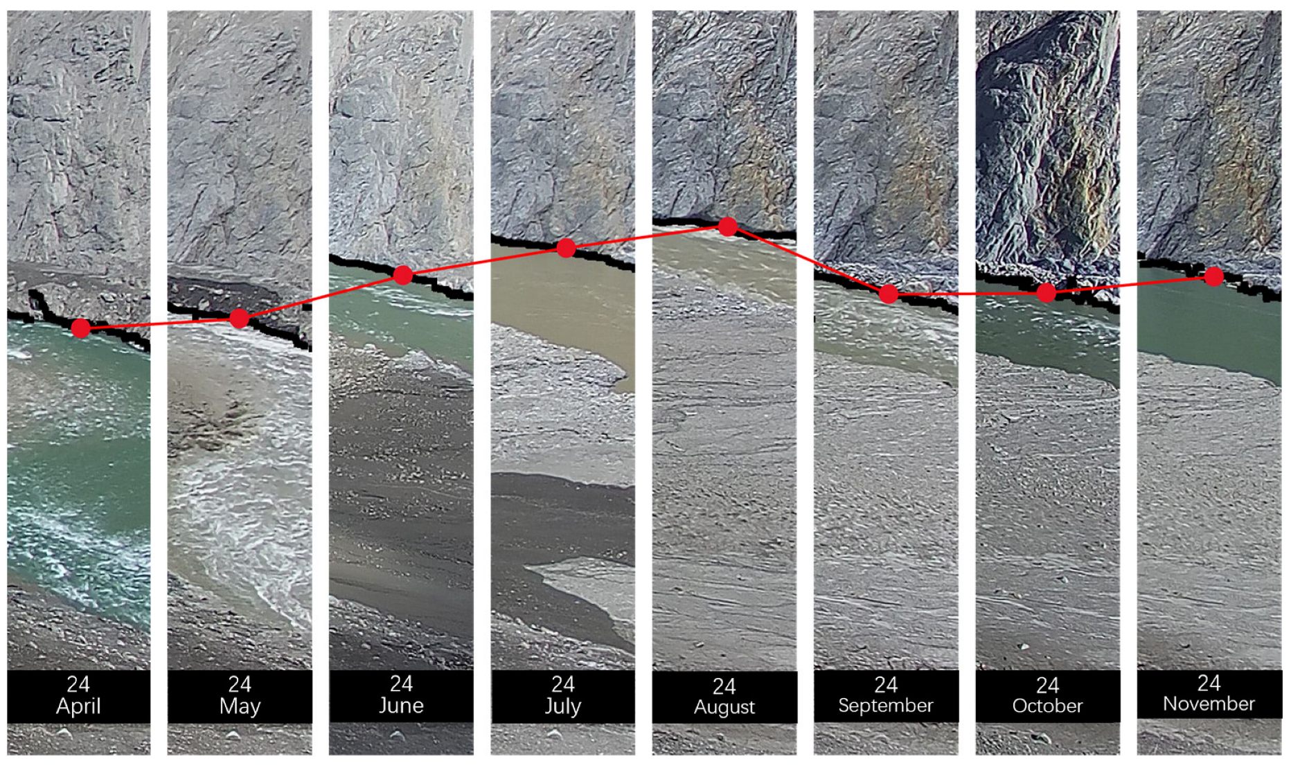 Sensors 23 04714 g006