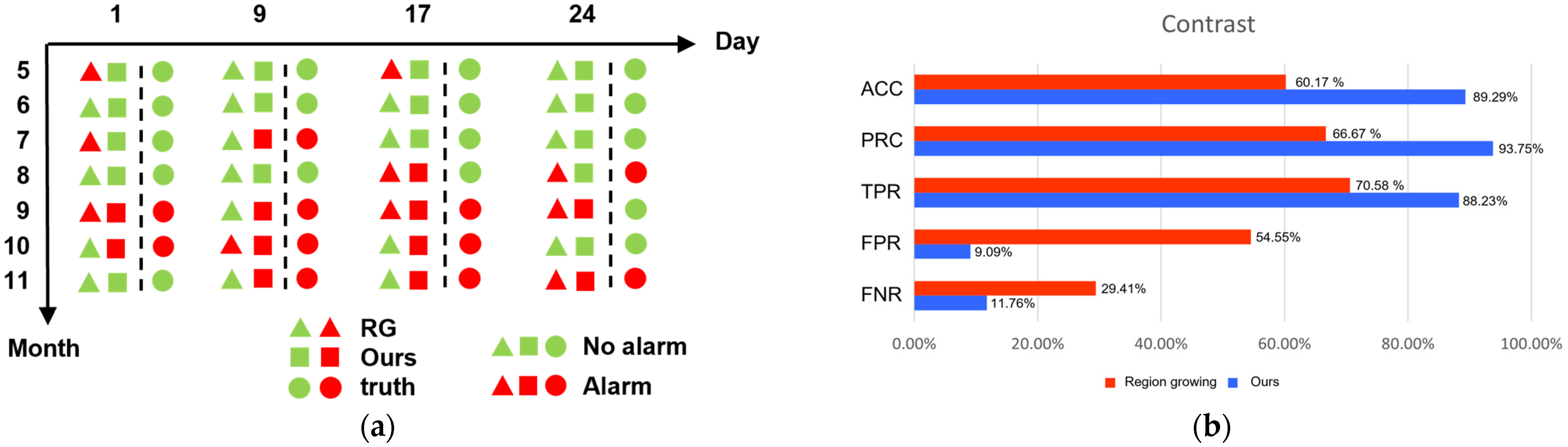 Sensors 23 04714 g008
