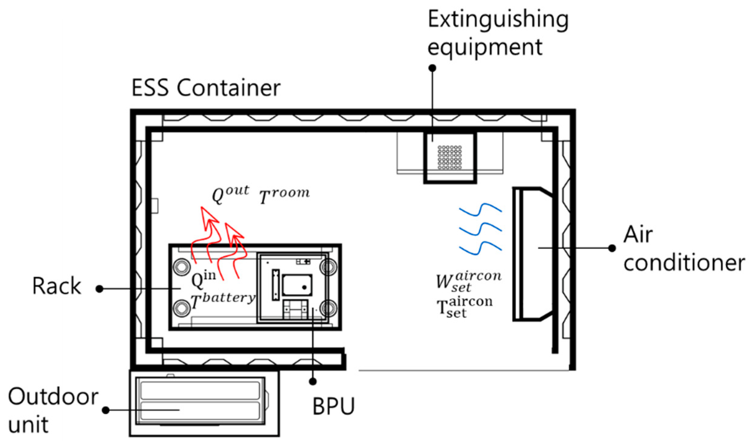 Sensors 23 04715 g007