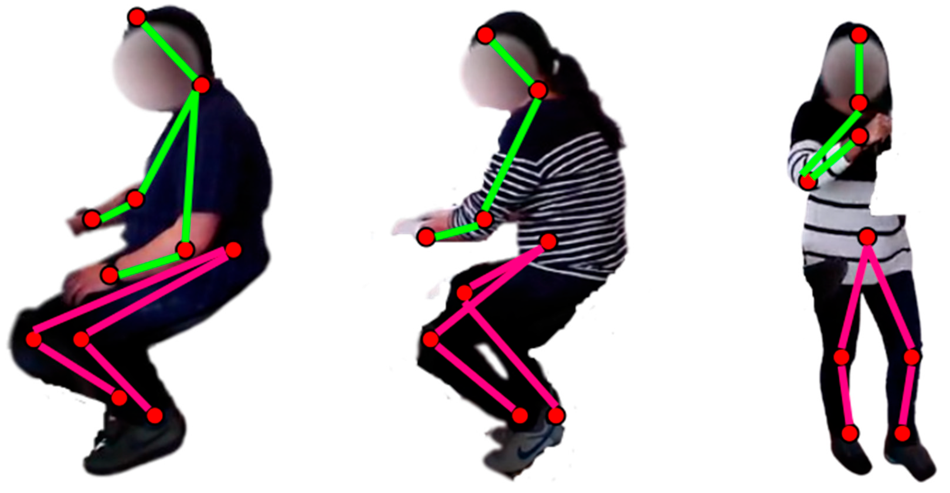 Sensors 23 04716 g003