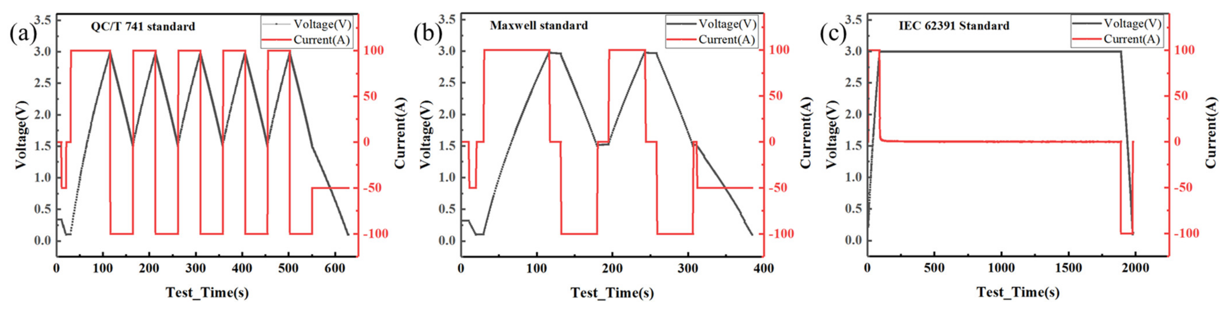 Sensors 23 04717 g001