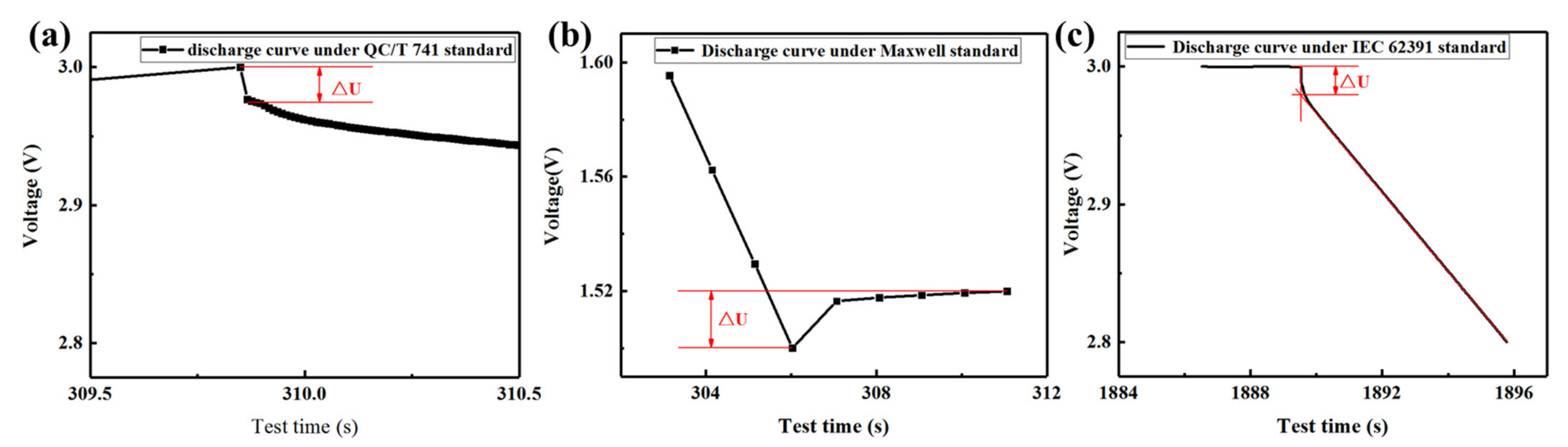 Sensors 23 04717 g002