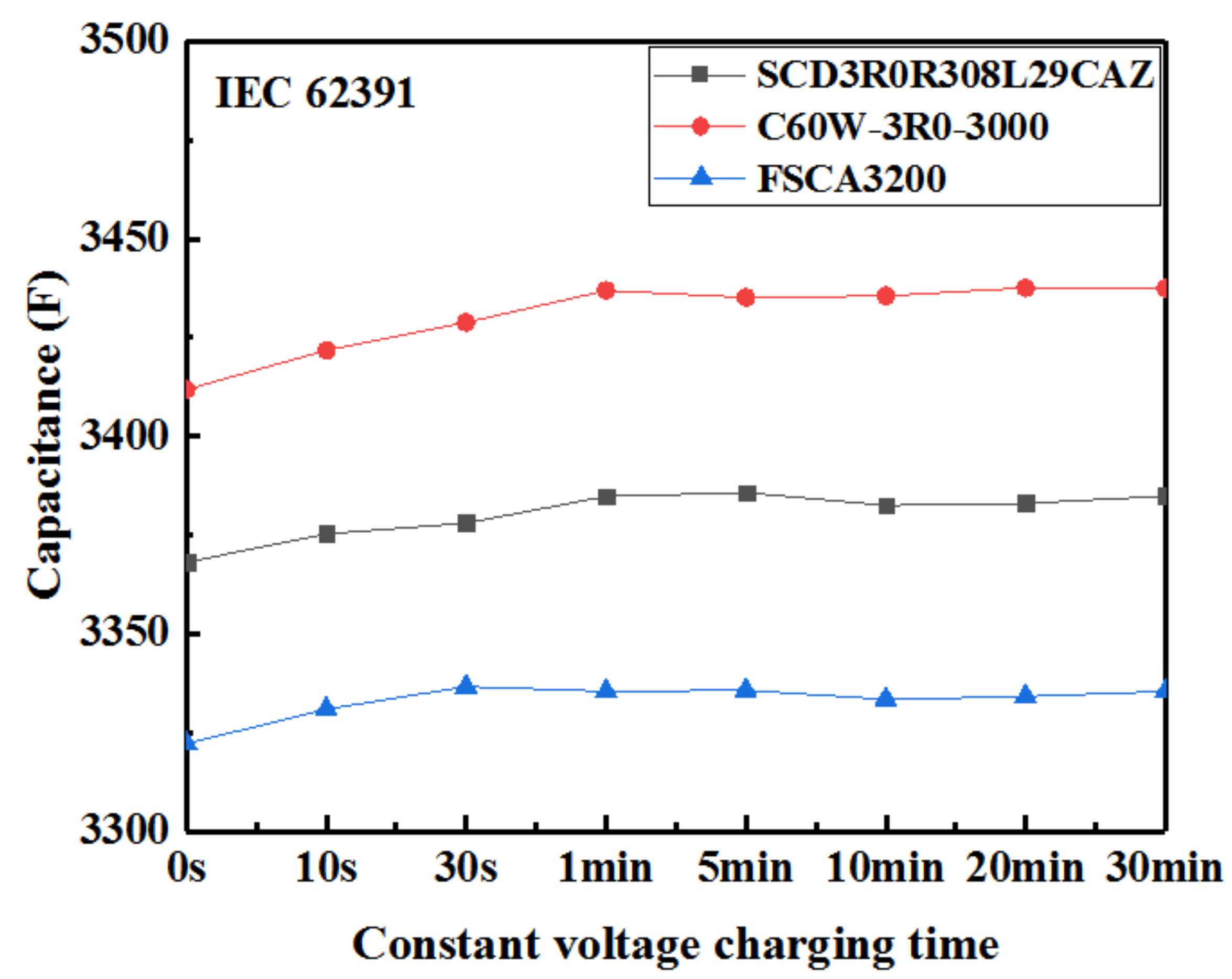 Sensors 23 04717 g004