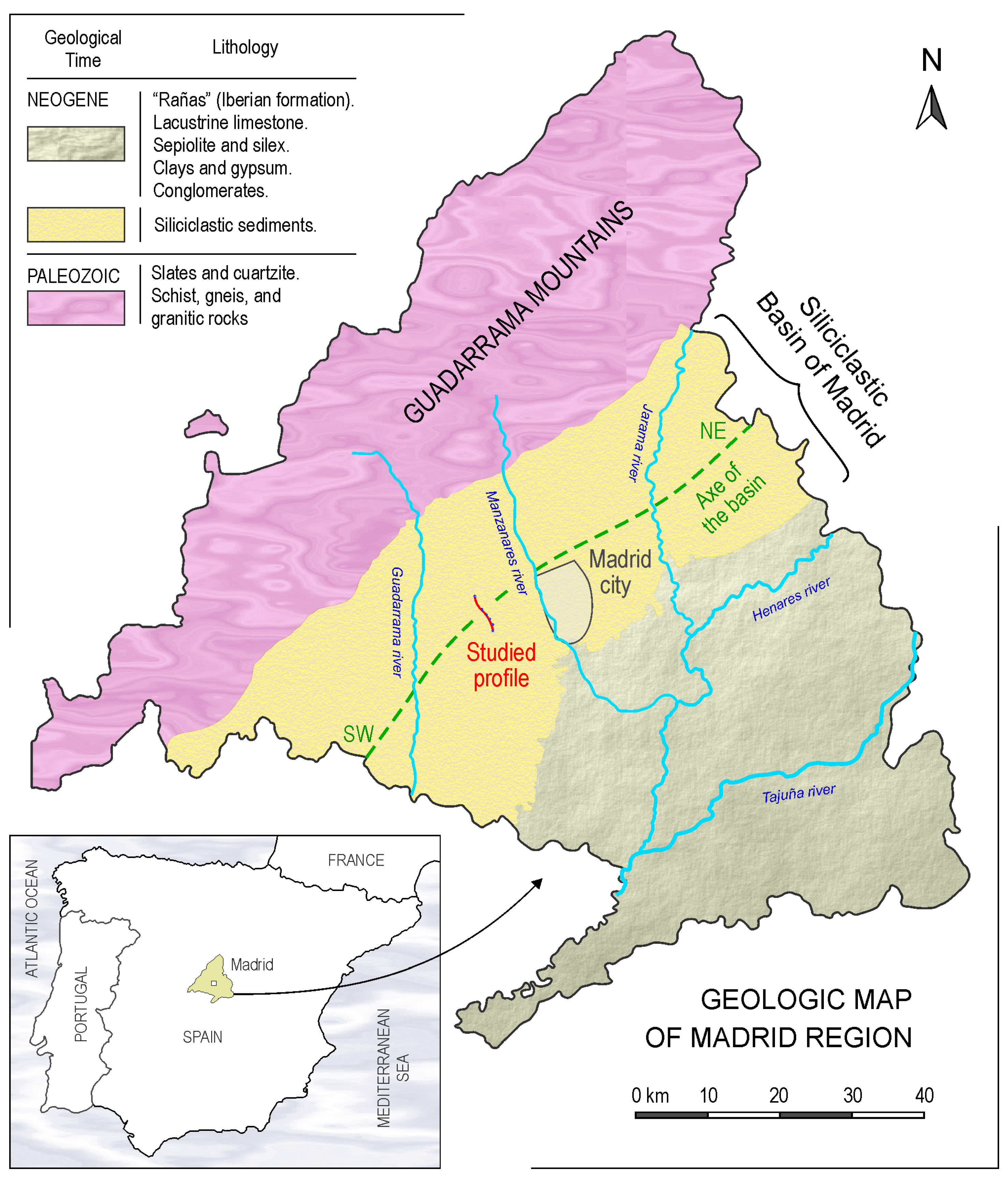 Sensors 23 04718 g001