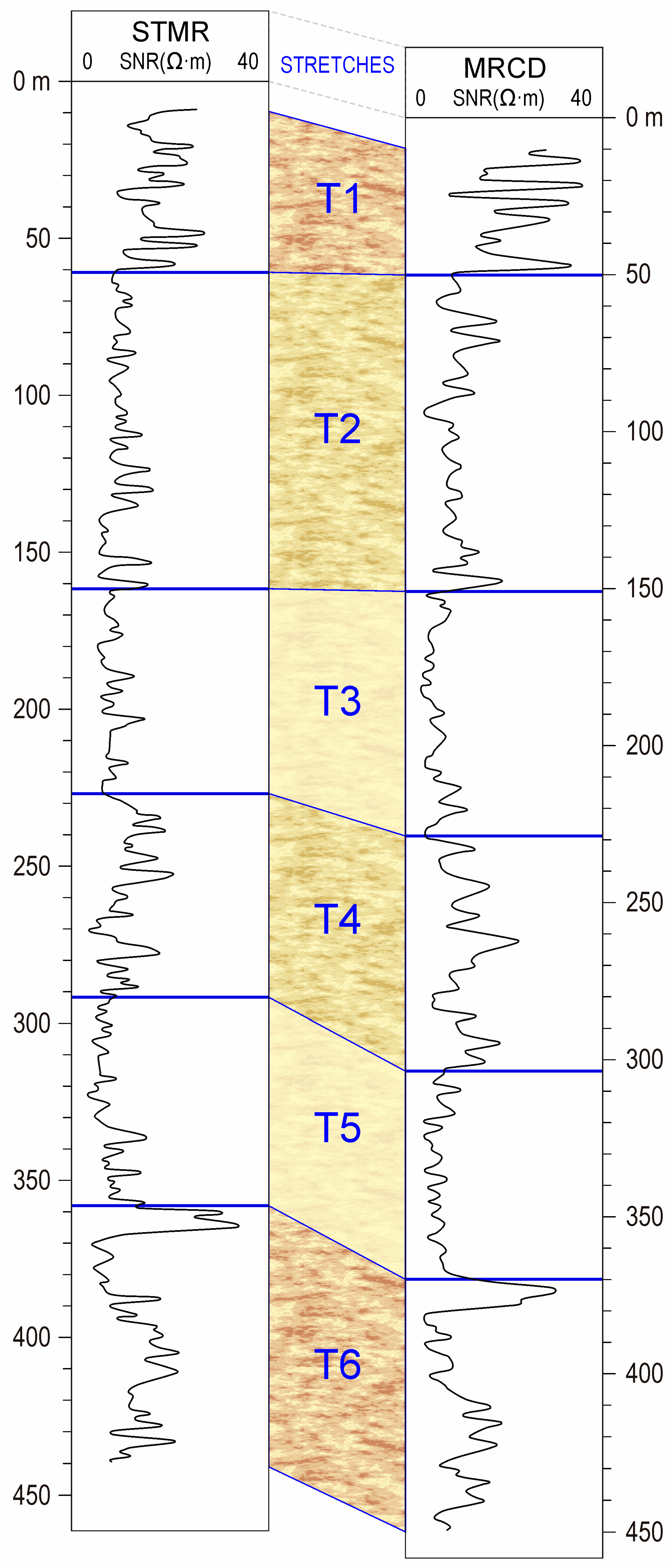 Sensors 23 04718 g002