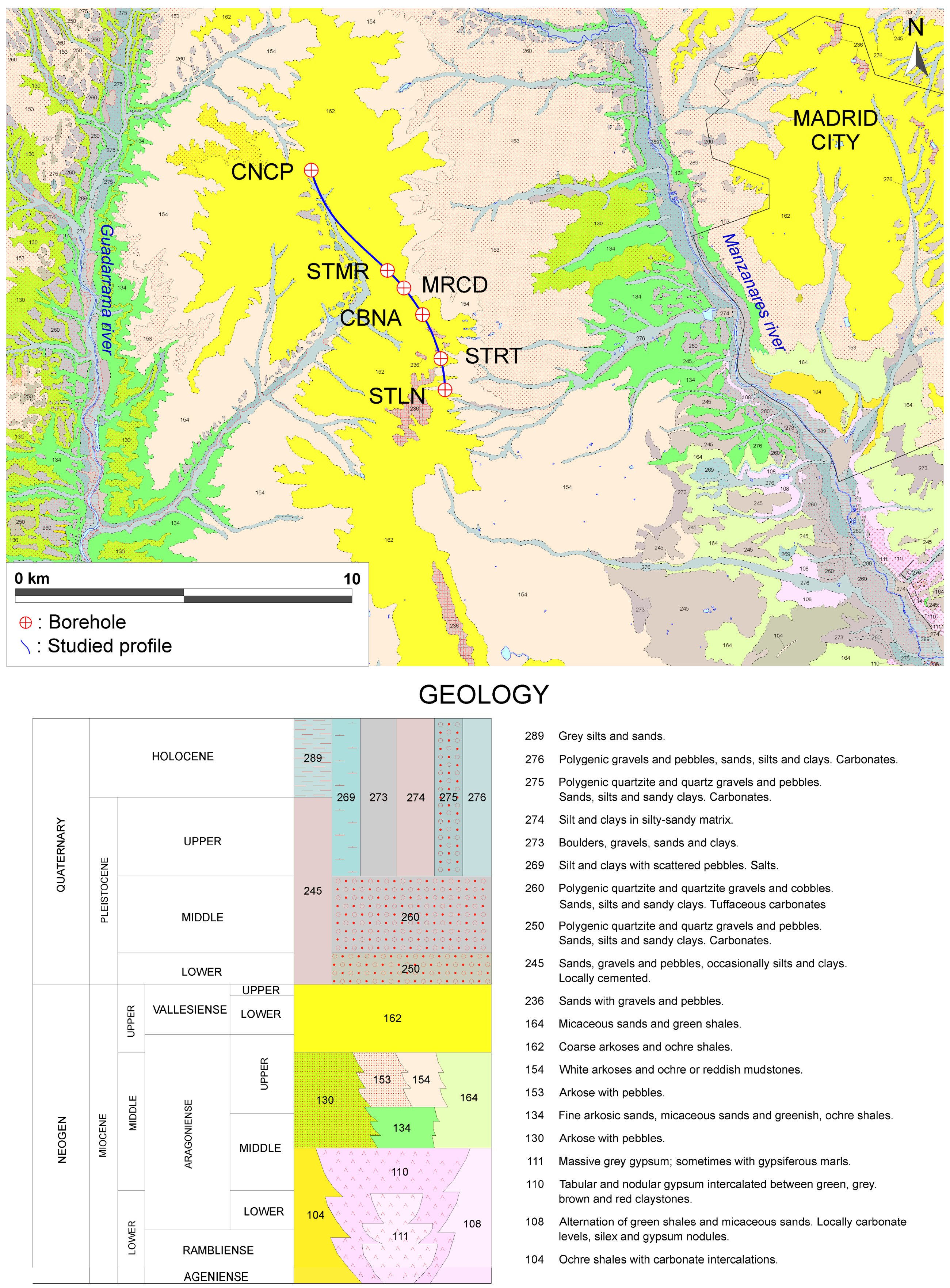 Sensors 23 04718 g003